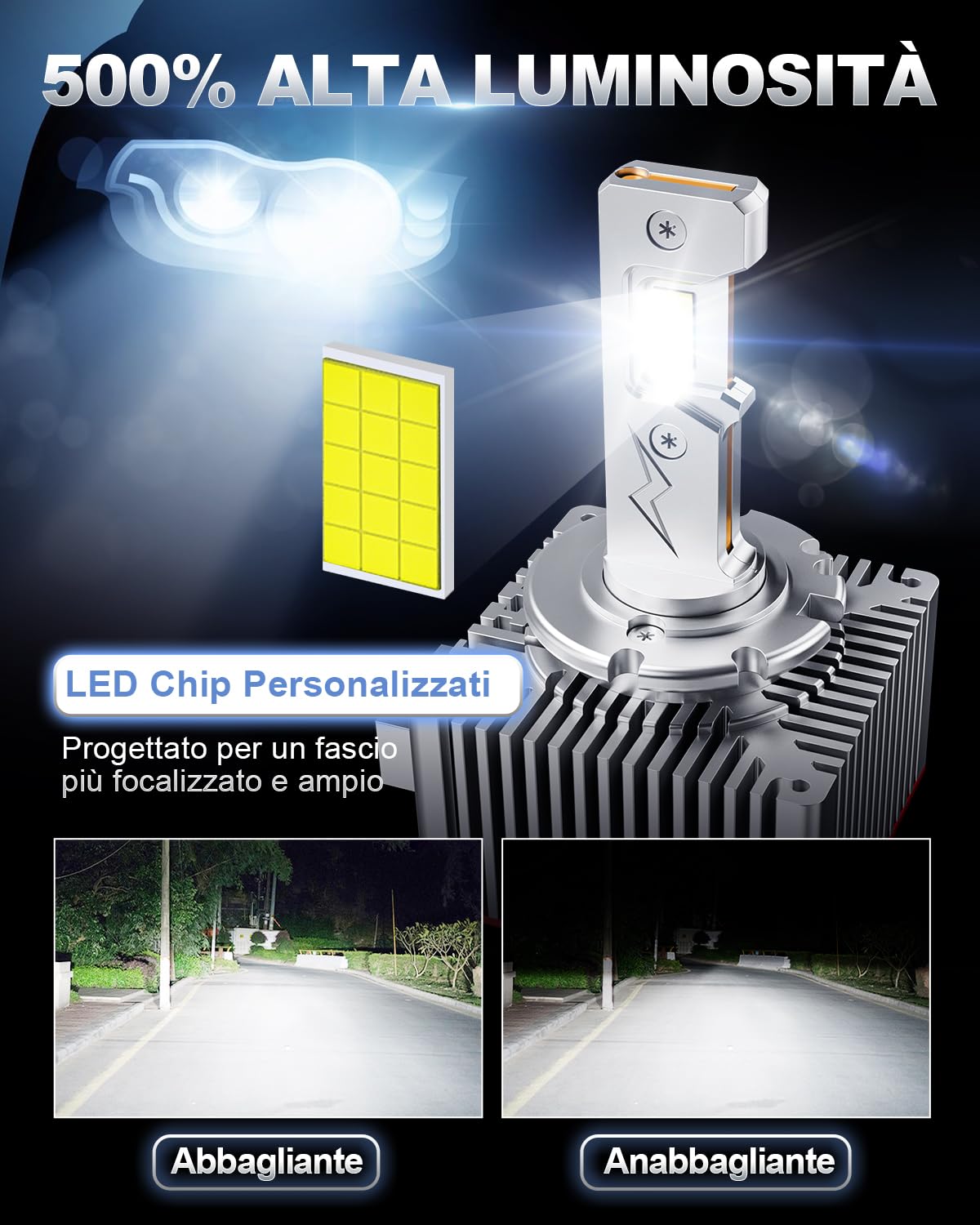 SUPAREE D1S LED Lampadina D1S led Lampade LED d1s D1R Canbus Ready 6500K 35W 20000LM Sostituisci Lampadine Allo Xeno HID OEM Plug and Play - 2 Lampade