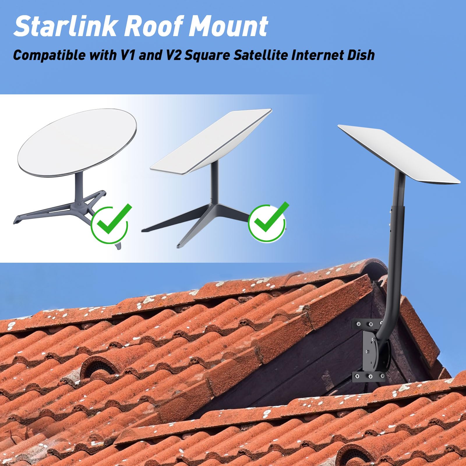 WEIGUZC Starlink Roof Mount - Compatible with V2 Square Satellite Internet Dish - Adjustable Outdoor Starlink J Pipe Pivot Mount Kit for Wall, Eave, or Roof Mounting