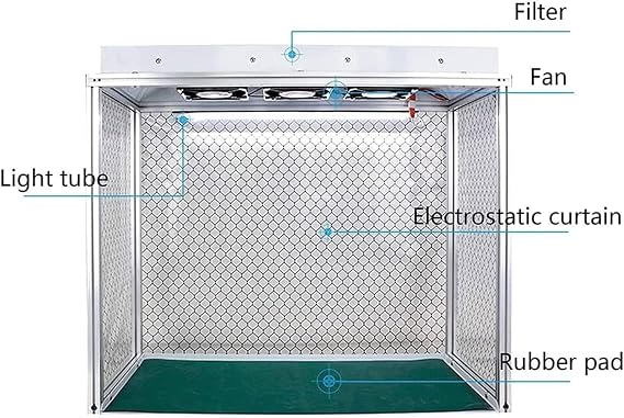 Vertical Laminar Flow-Hood Fan-Filter, Aluminum Vertical Laminar Flow Hood, Hepa Filters, For Phone Repair/Workshop/Laboratory