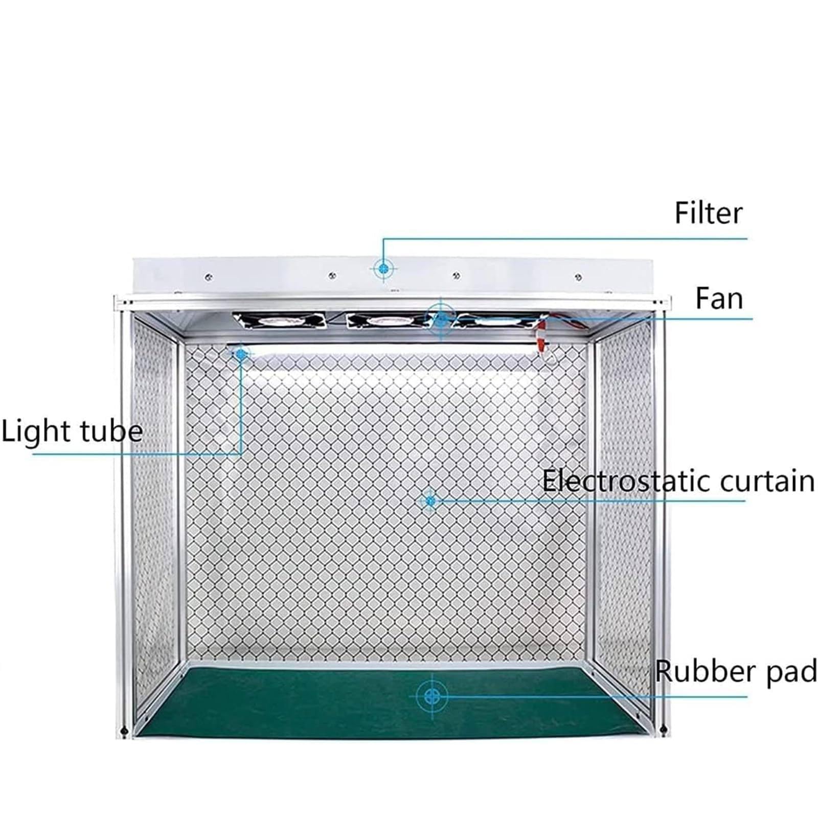 Vertikale Laminar Flow Haube Laminar Flow Kabine Mit 3 Lüftern, Laminar Flow Haube Lüfter Filtereinheit Reinraum, Mit Hepa-Filter Reinheitsklasse 100 Für Labor Telefon Reparatur