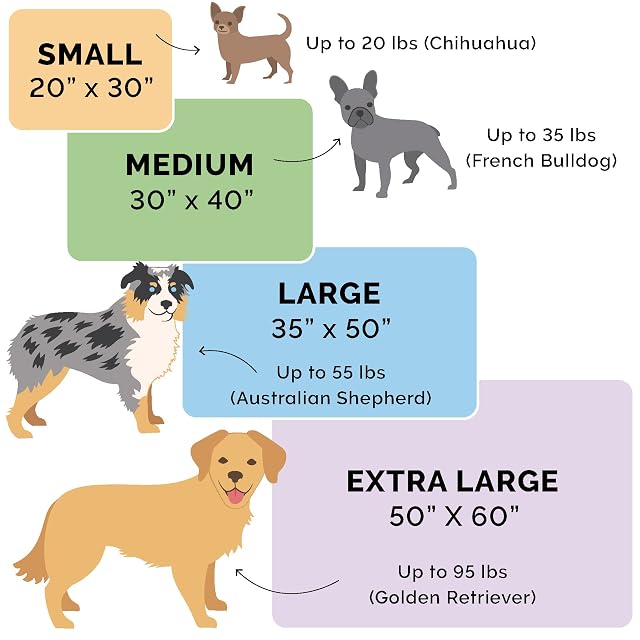 Foto 7 de 8 de Furhaven Large Waterproof Calming Plush Long Faux Fur & Velvet Dog Blanket, Washable - Taupe, Large