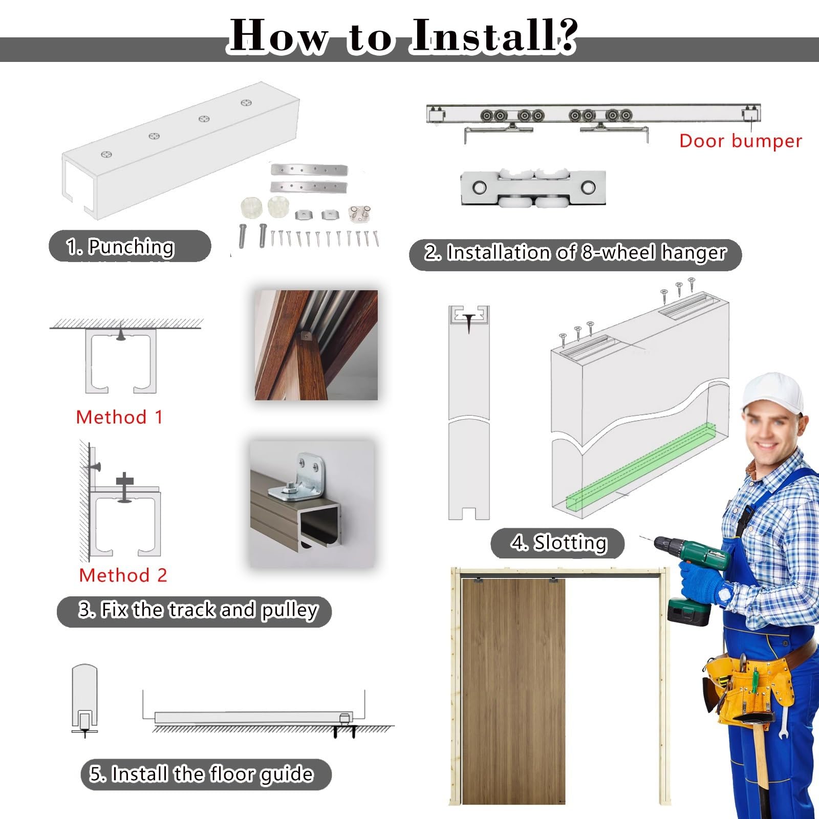 Zestaw Drzwi Przesuwnych Zestaw Okuć Do Podwójnych Drzwi Kieszeniowych Aluminiowych 1-10 M, Zestaw Prowadnic Do Drzwi Przesuwnych Z Pominięciem Szafy Do Systemów 2-drzwiowych