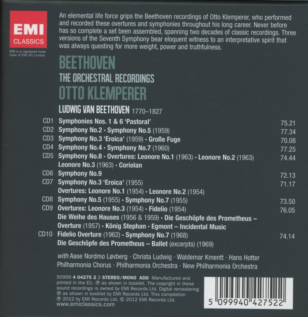 Symphonies & Overture