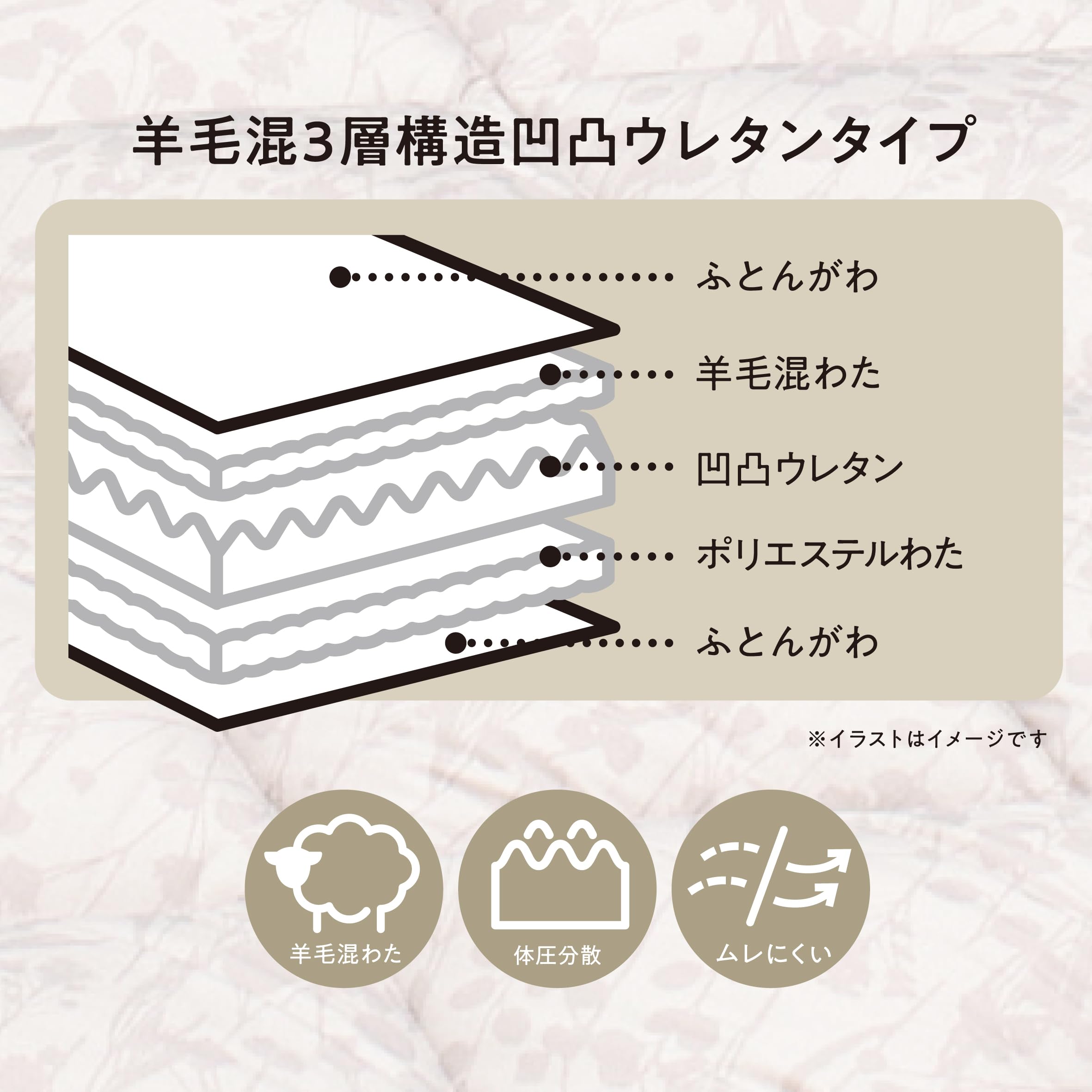 Amazon｜nishikawa【西川】 SEVENDAYS 羊毛混敷き布団 シングル 軽くて