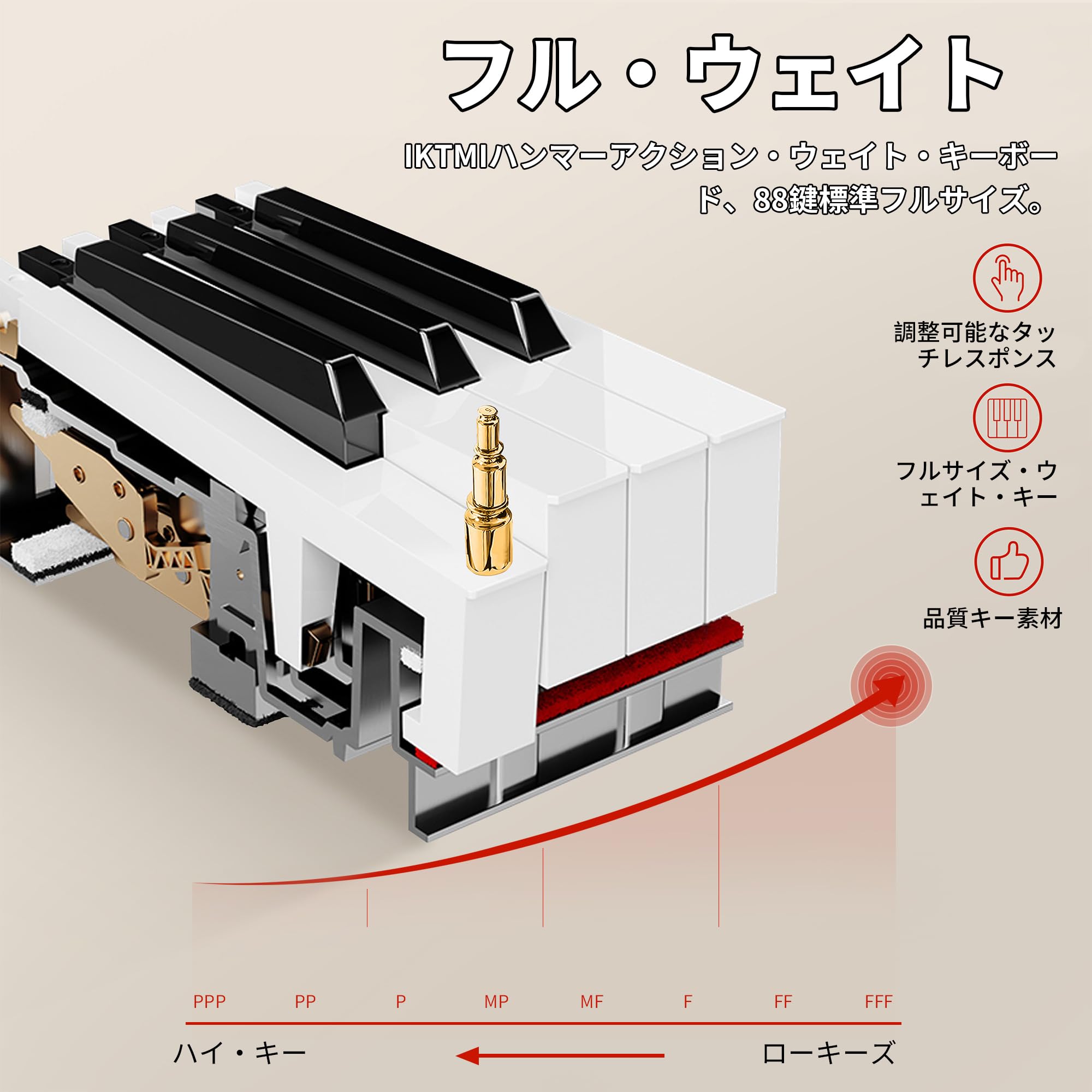 Amazon | IKTMI 電子ピアノ 88鍵盤 ハンマーアクション 88鍵盤 木製 