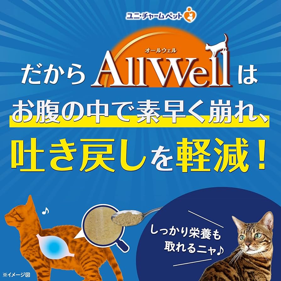 オールウェル室内猫用2袋、避妊・去勢した猫の体重ケア2袋　計7.2kg　チキン味 AllWell 避妊・去勢した猫の体重ケア 筋肉の健康維持用 チキン味