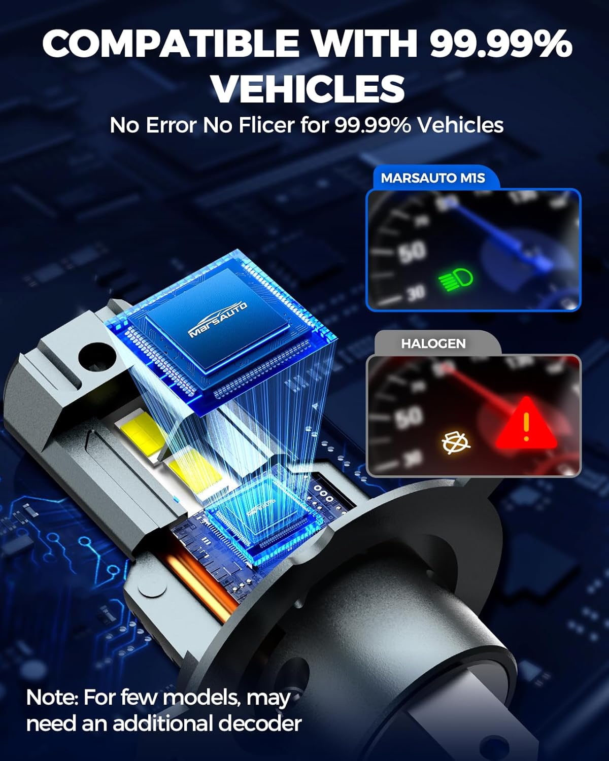 Marsauto H4 Bulbs, 800% Super Bright H4 Light Bulbs, 48000LM 1:1 Mini M1S 9003 Driving Light, 20000RPM Cooling Fan Fog Light, IP68, 3MIN Play and Plug, Pack of 2