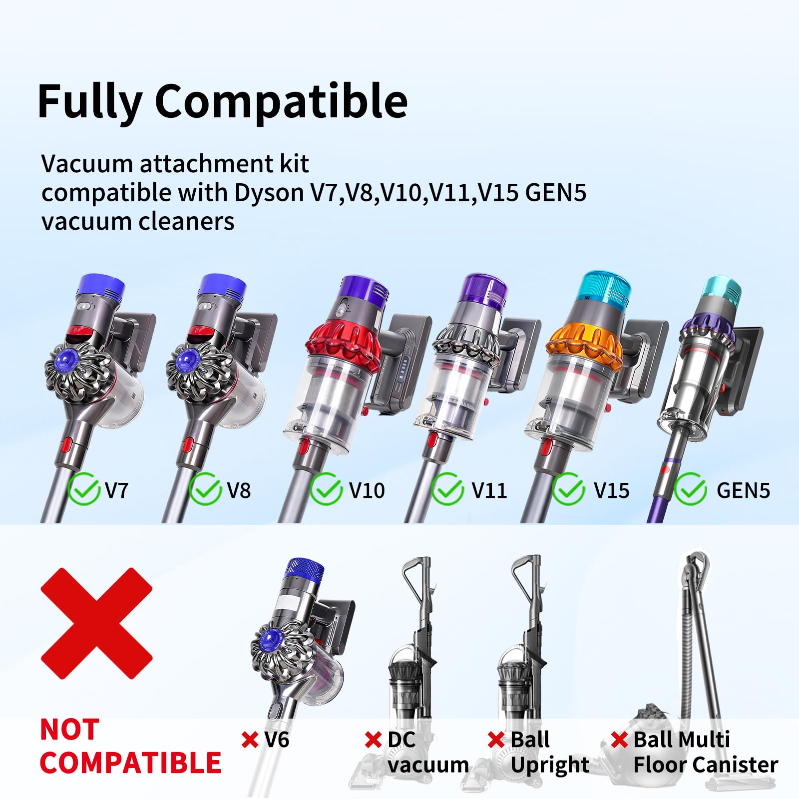 Amazon.com - Replacement Attachment Kit compatible with Dyson V7