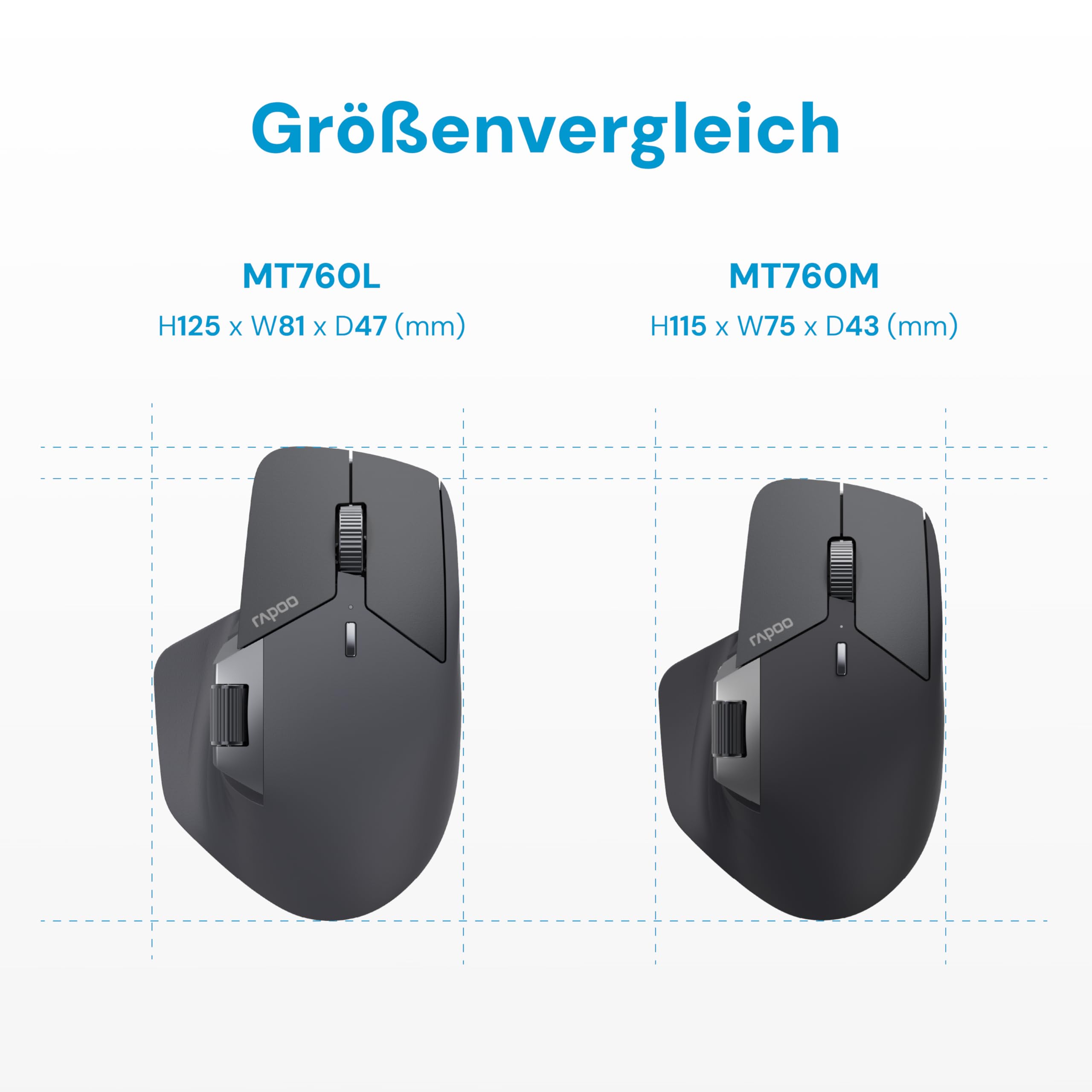 Rapoo MT760L bezprzewodowa mysz 4000 DPI czujnik, przyjazna dla środowiska, ładowana bateria, ergonomiczna mysz PC i Mac, szaro-biała