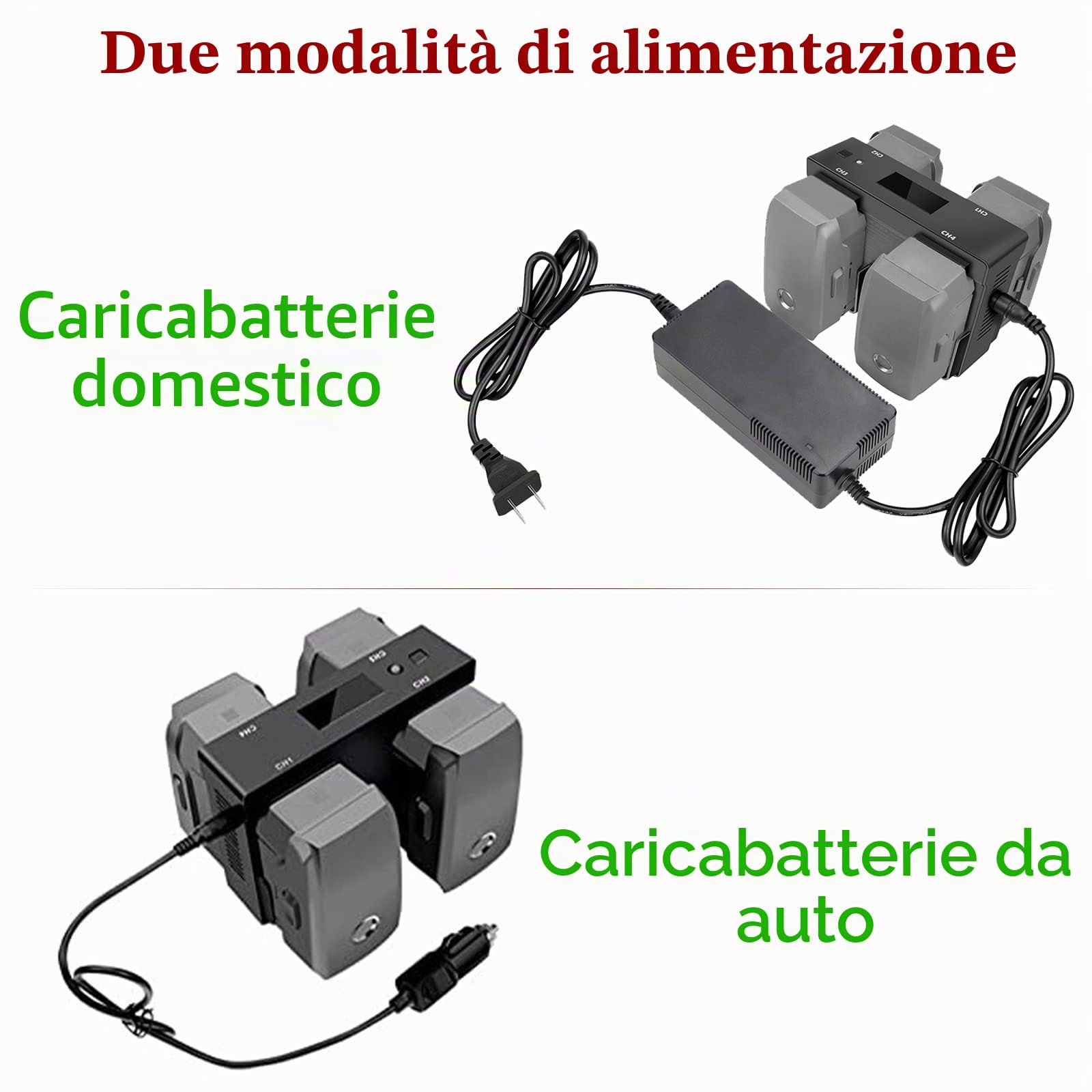 5 in 1 batteria da parete e caricatore per auto per DJI Mavic 2 Pro/Zoom, ricarica 4 batterie e telecomandi, stazione di ricarica auto