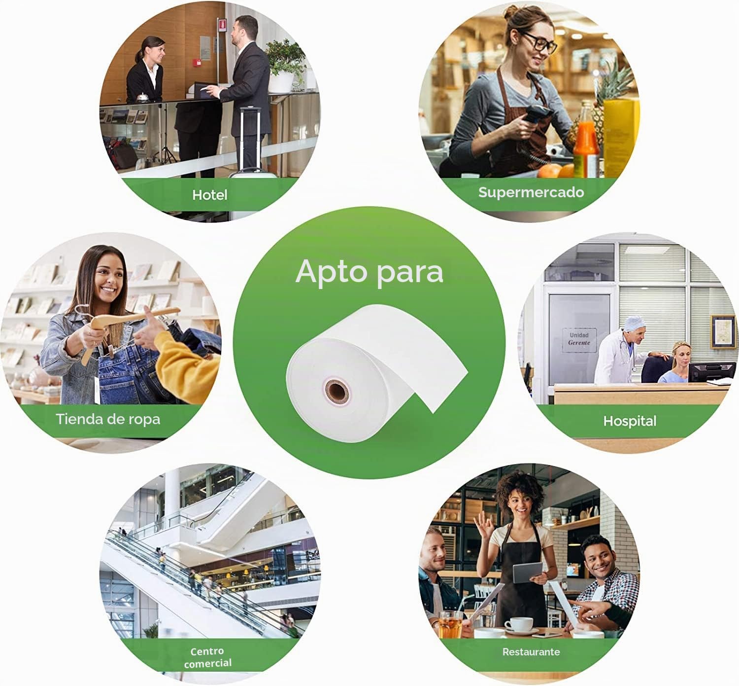 MUNBYN Rollos Papel Térmico 80 mm x 80 mm x 80 m, Rollo Termico de primera para Epson, NetumScan, impresora de recibos de 80 mm y registro POS cuadrado, libre de BPA y certificado FSC [10 Rollos]