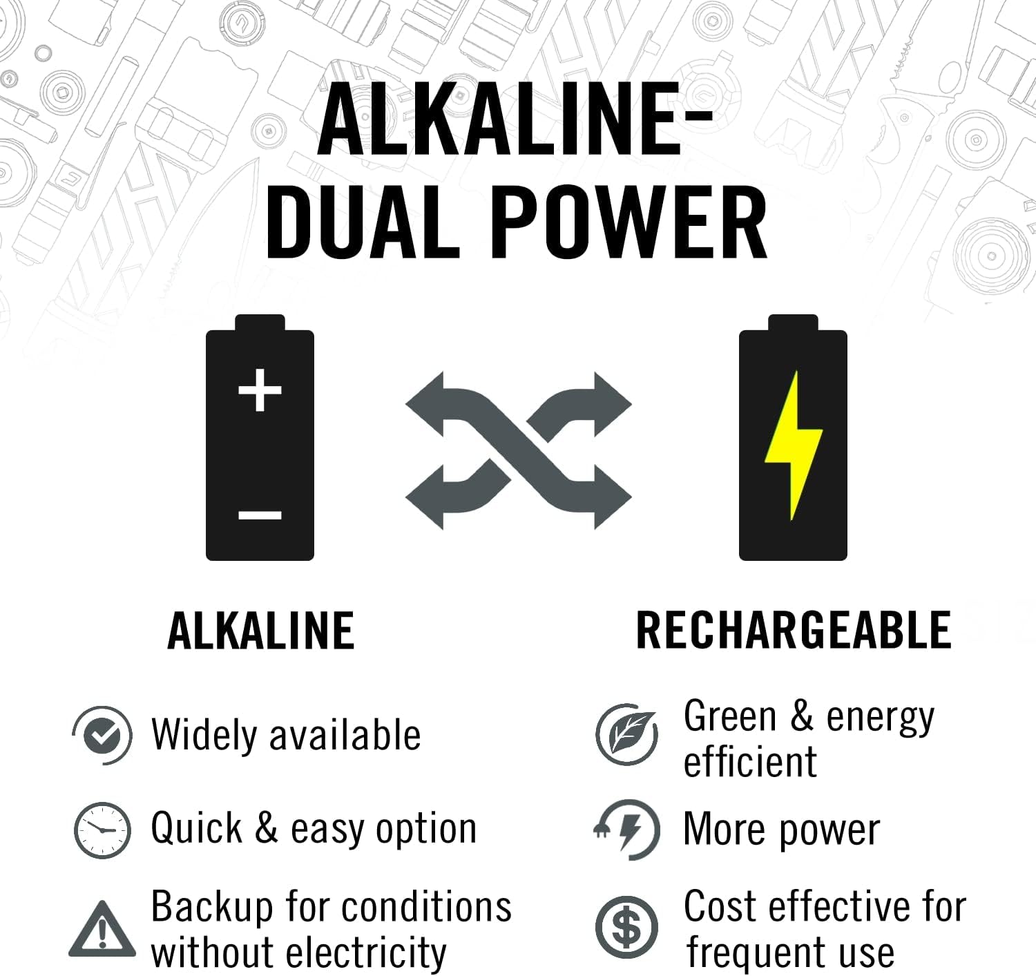 Bulls-Eye Spot Beam vs. Ultra View Povodňový paprsek