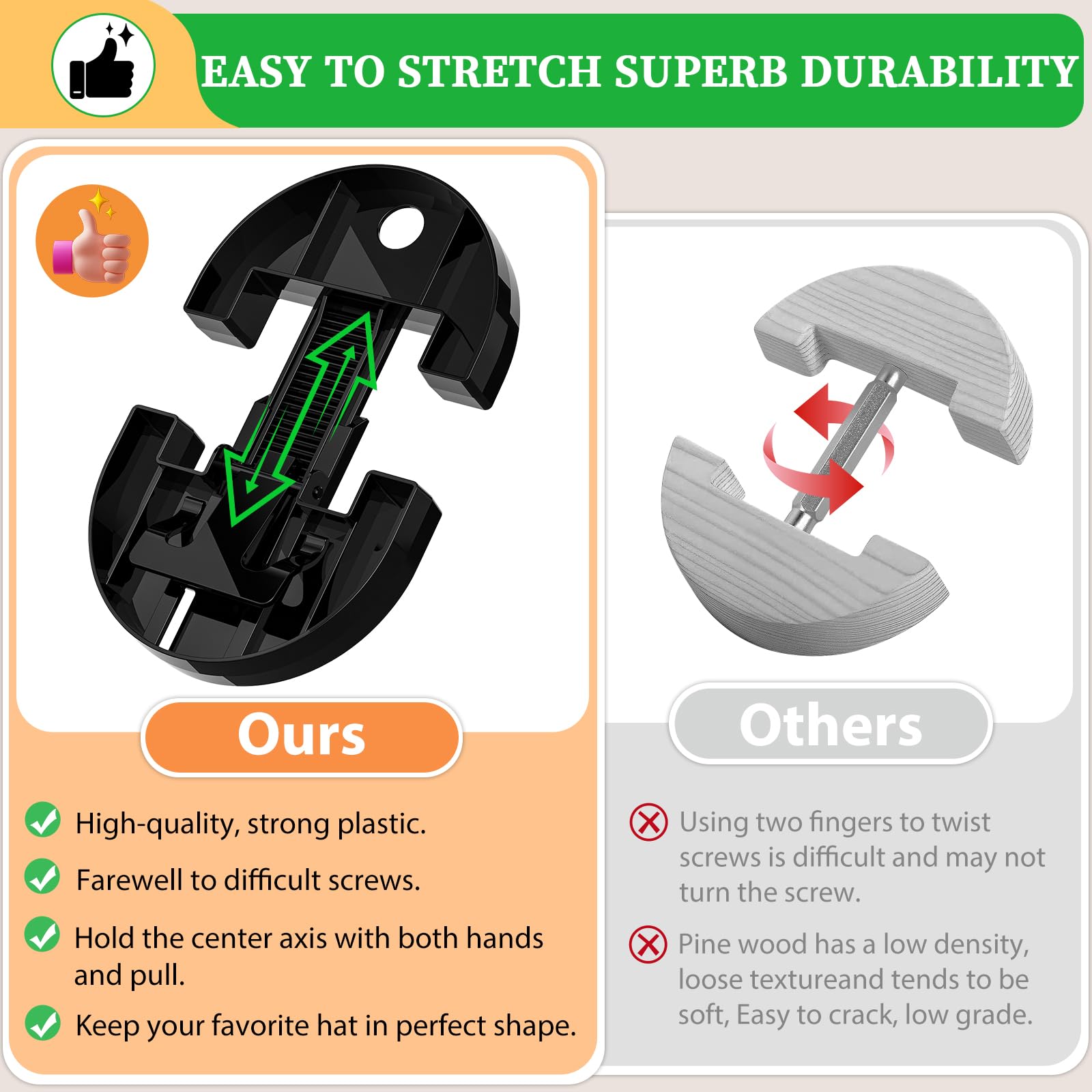 Coopache Adjustable Hat Stretcher for Baseball Caps Hat Stretchers for Fitted Hats Size 6 7/8 to 8 1/2 Lightweight Cap Stretcher, Black