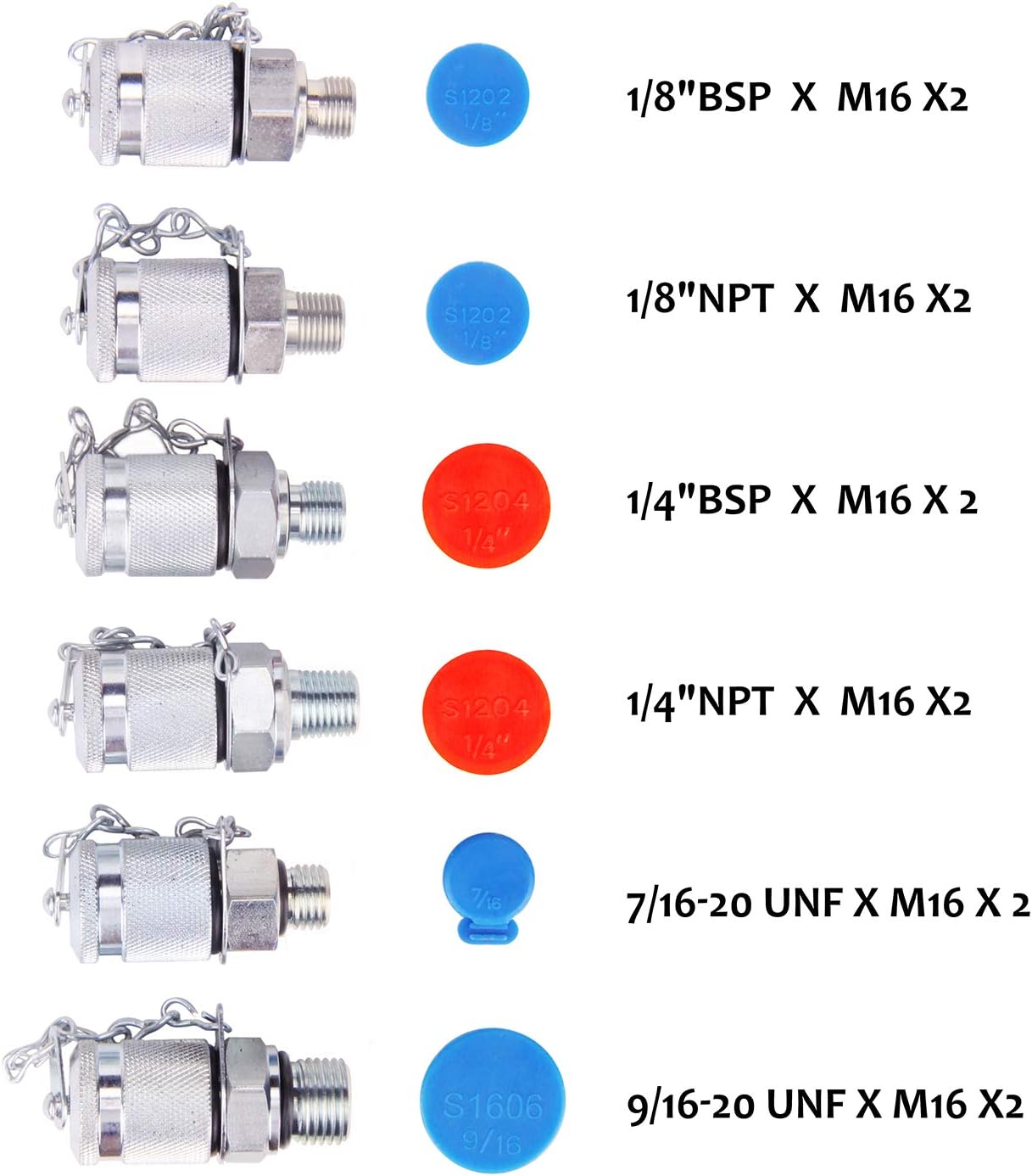 Uр Tо 40% оƒƒ MEASUREMAN Portable Excavator Hydraulic Pressure Test Coupling Kit, Including 6 Test Couplings, 3 Pressure Gauges, 2 Test Hoses for Excavator Construction Machinery Gеt Sресіаl Prісе MEASUREMAN Portable Excavator Hydraulic Pressure Test Coupling Kit, Including 6 Test Couplings, 3 Pressure Gauges, 2 Test Hoses for Excavator Construction Machinery