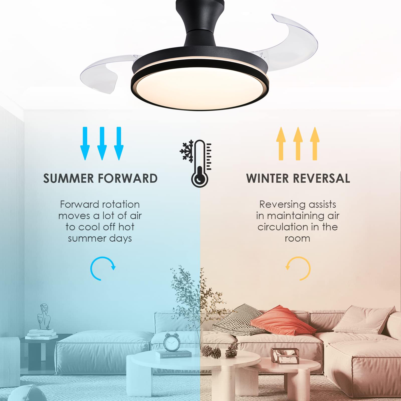 OUKANING 42 In. Integrated LED Indoor Brown Retractable Ceiling Fan With 6-Speed Reversible Motor And Remote Control HG-HCX7016-871US - The Home Depot - View #6