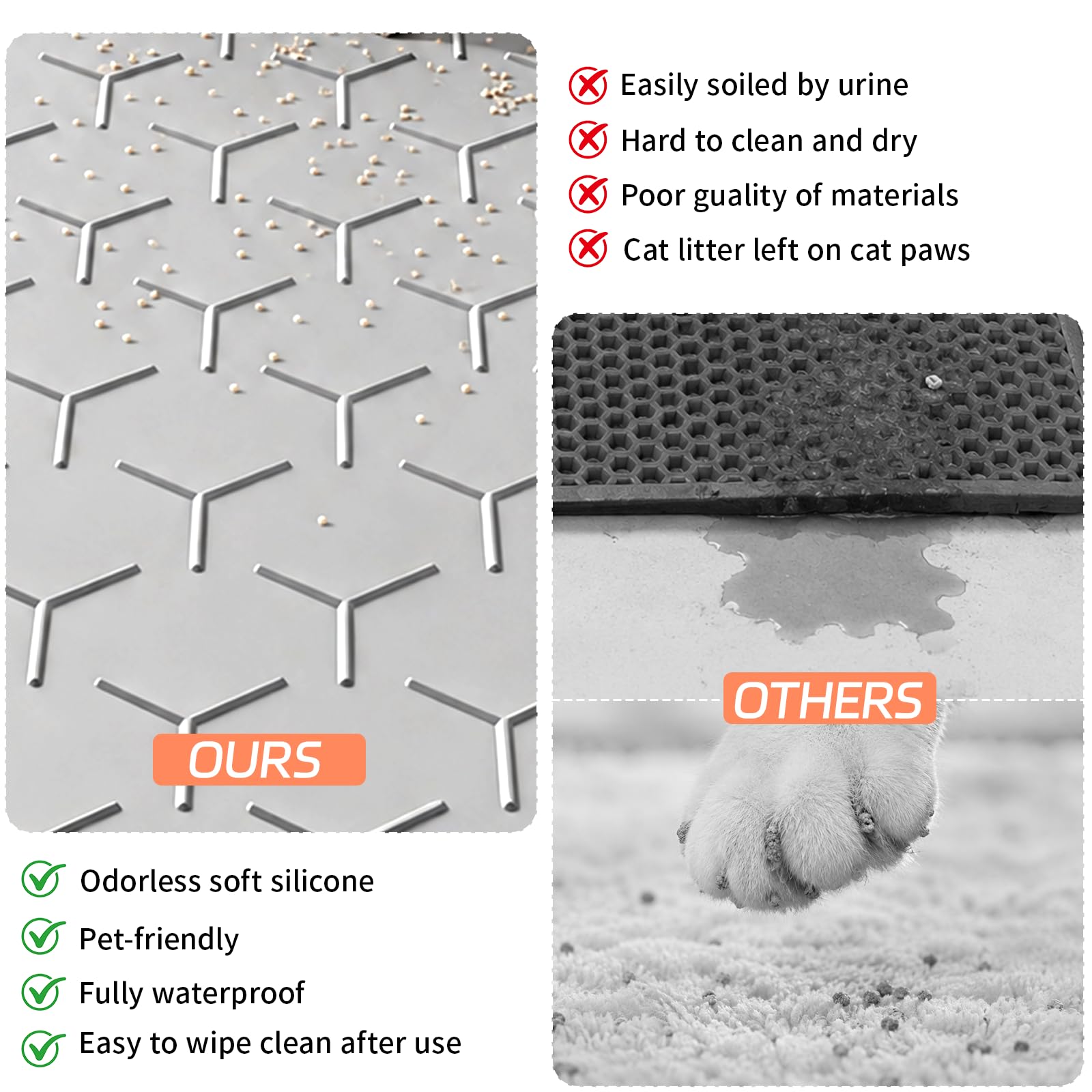 Bulkniu Alfombrilla Grande de Silicona para Arena para Gatos, Impermeable/a Prueba de orina, Reciclaje de Arena, fácil de Limpiar, Suave para Patas de Gatito (22 x 34 Pulgadas, Gris)
