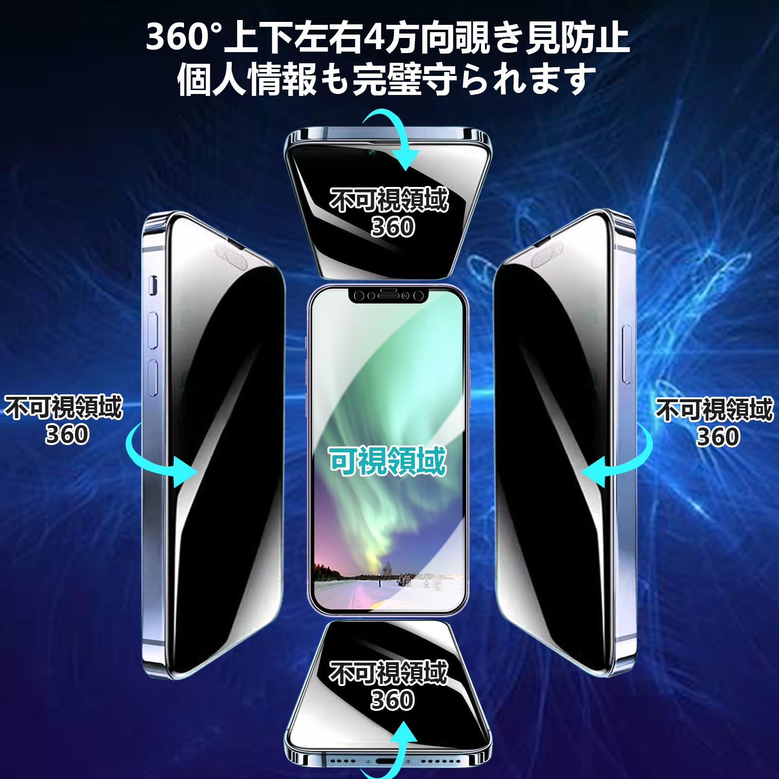 Amazon | YOODITA 360度 覗き見防止フィルム 用 iphone12Promax ガラス