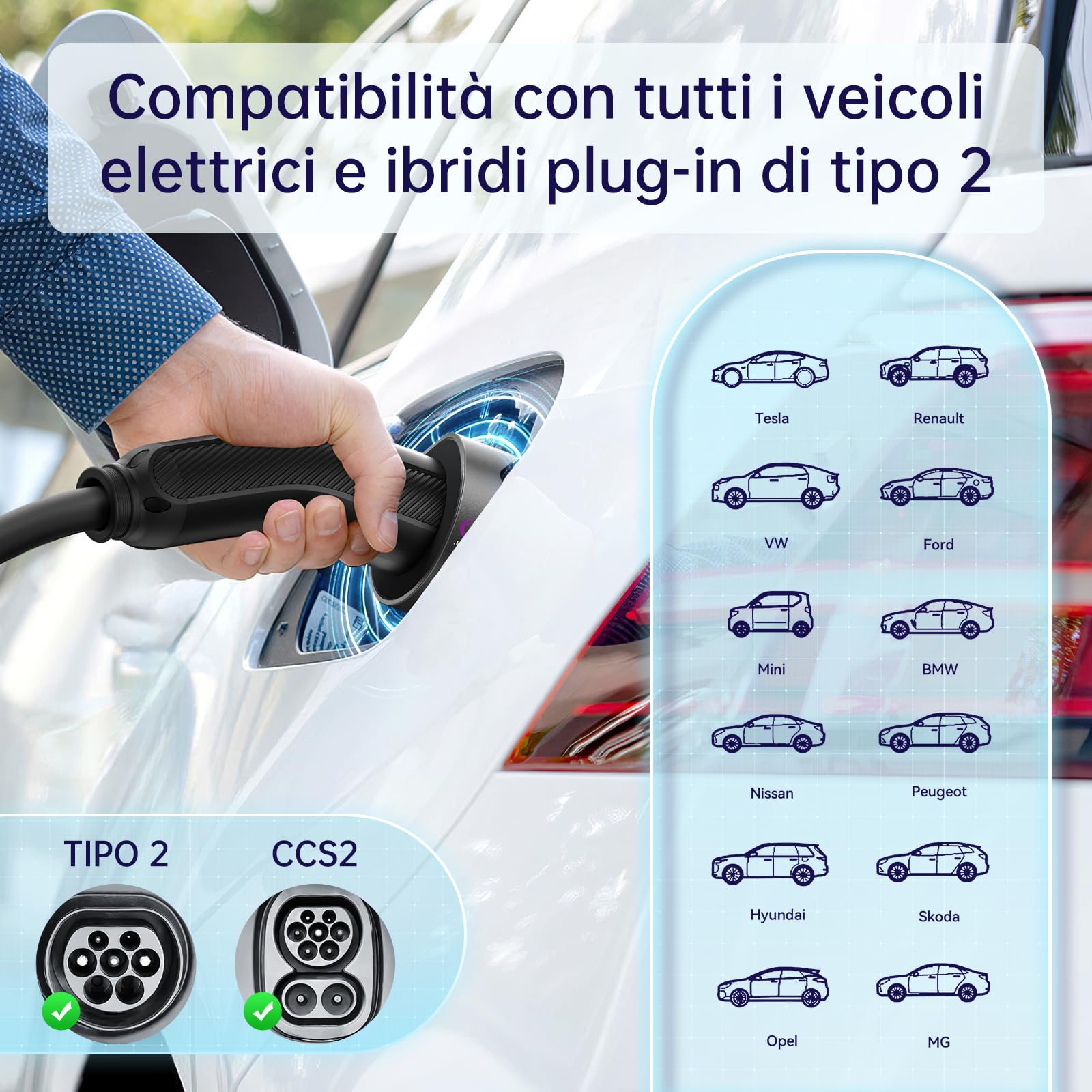 QIAO)) 11kW EV Charger Type 2, Wall Mount Electric Vehicle Charging Station with LED Display, IEC 62196-2 Home Wall Charger Type 2 to 3-Phae CEE Plug with Cable Holder (11kW 7M LCD Display)