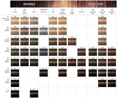 Miniatura 3 de Schwarzkopf Igora Royal 7-0 - Tinte permanente para el cabello rubio medio y cepillo de tinte M Hair Designs (paquete de 2 artículos)