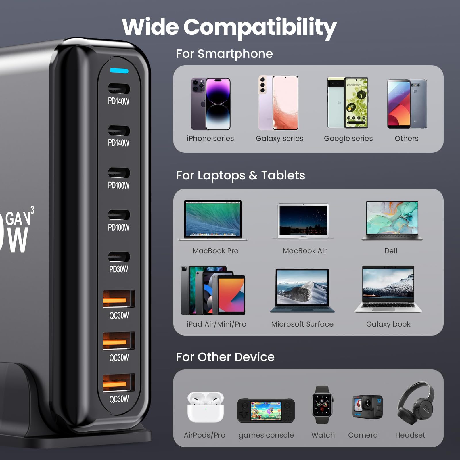 600W 8 Port GaN USB C Charger PD 140W 100W 65W 45W 20W Fast Charging Station for MacBook Pro iPad iPhone Galaxy S26 Pixel Dell Laptop