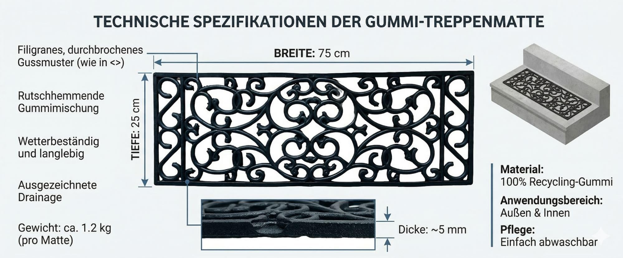 Jet-Line® | 5 Stück | Stufenmatte SCALA | schwarz | Relief | Rutschfeste Gummimatte | 25x75 cm | Ornament | Treppe | außen | outdoor | Antirutsch Matte | Gummi