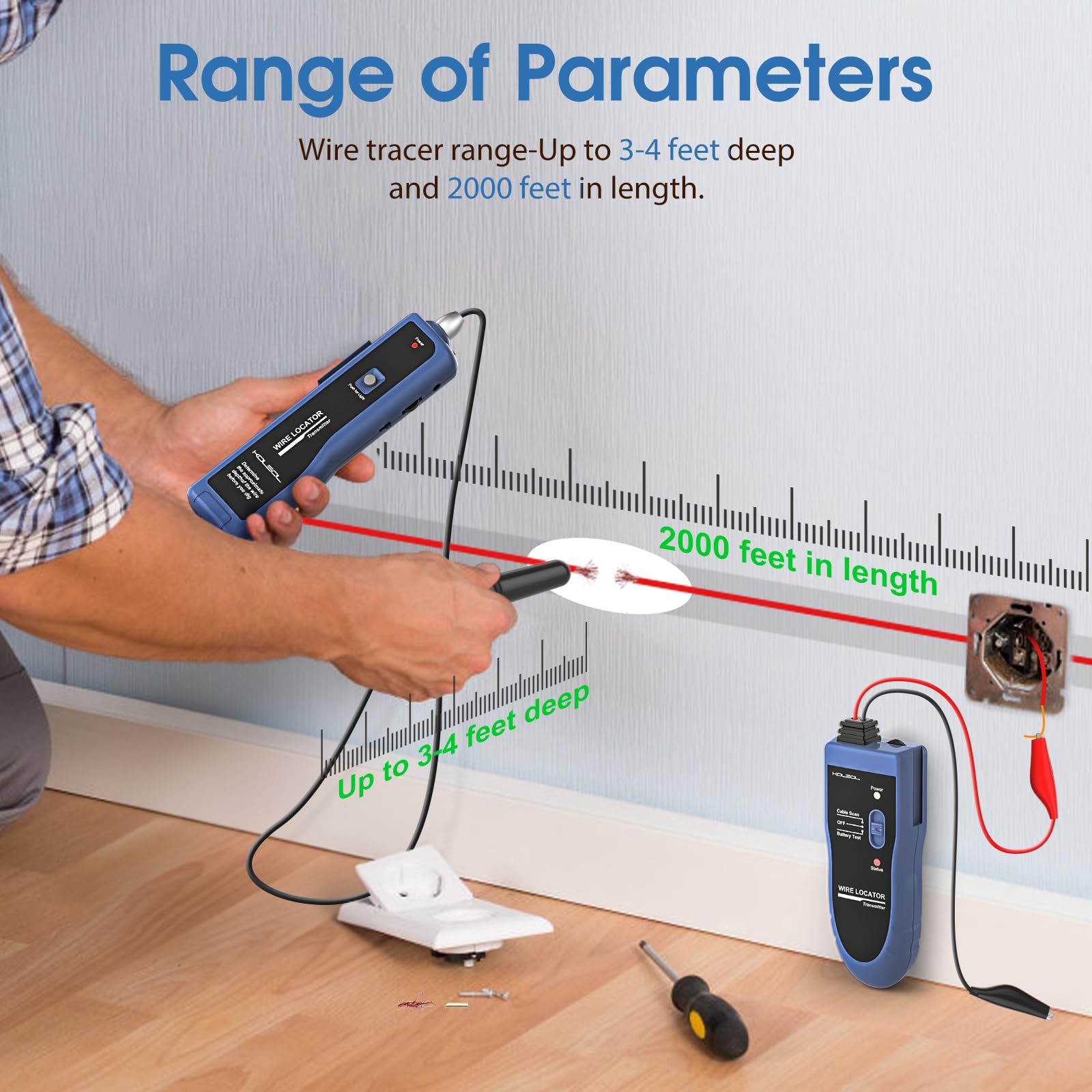 OIS MB Kabeldetectie Kabelzoeker Easyloc vlocpro ID markers SEBAKMT