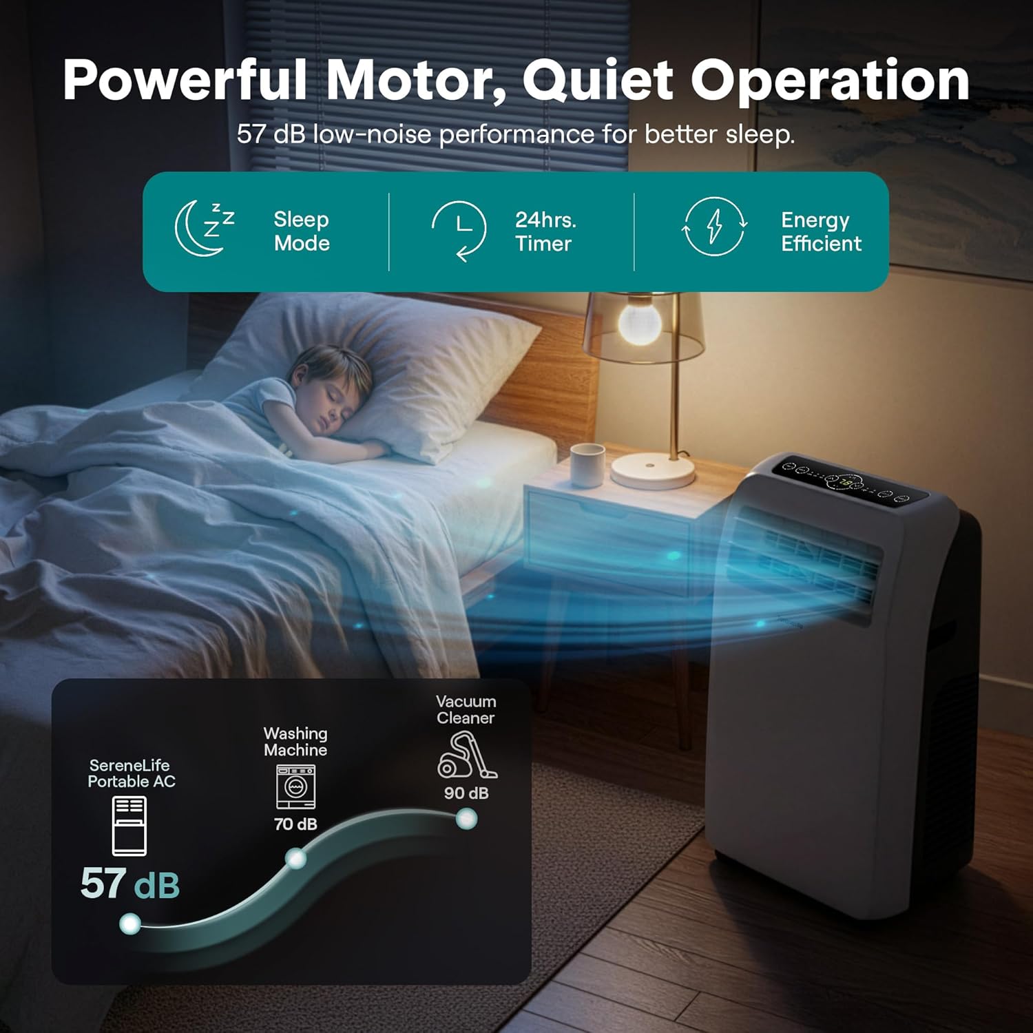 SereneLife 3-in-1 Portable Air Conditioner with Built-in Dehumidifier Function,Fan Mode, Remote Control, Complete Window Mount Exhaust Kit