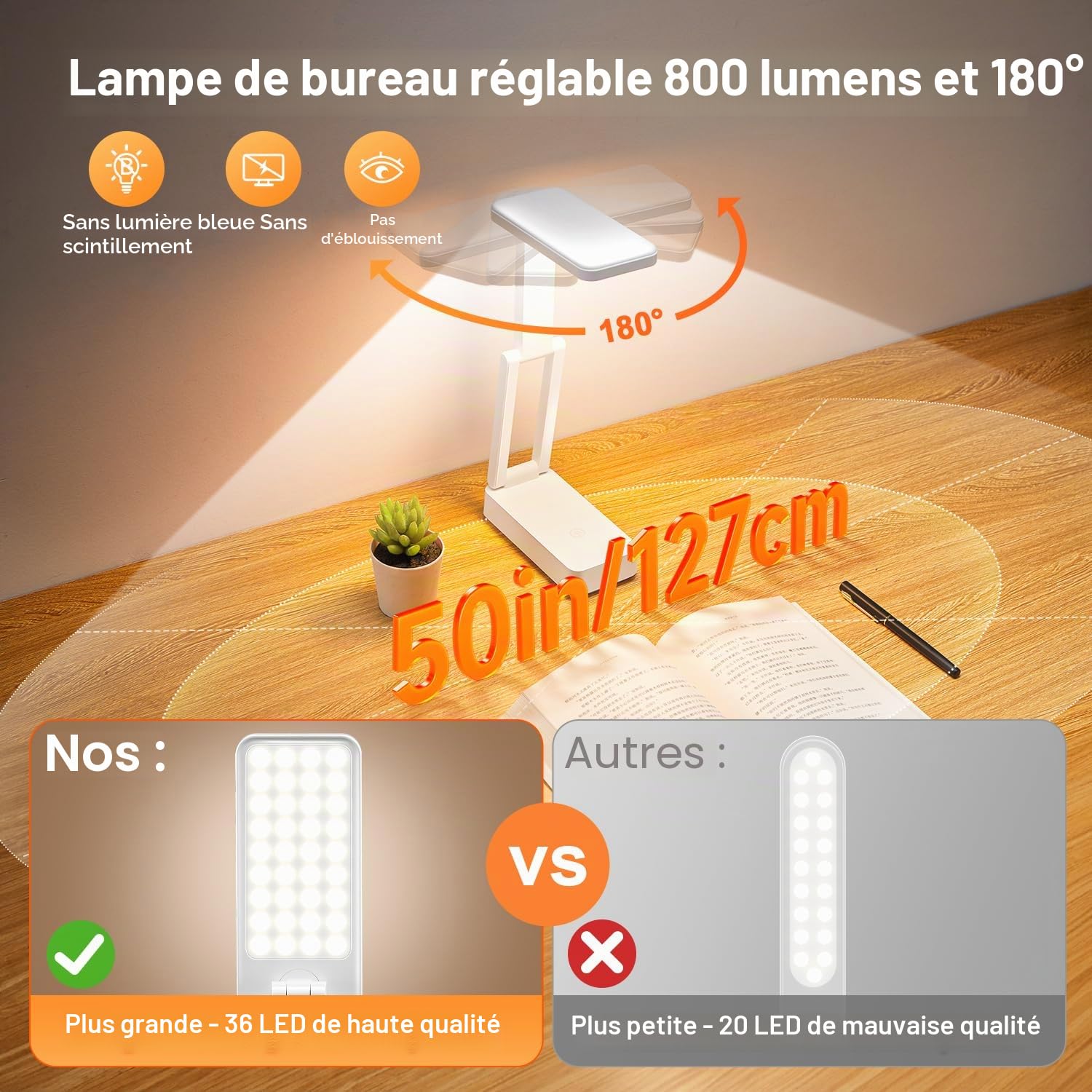 OneFire Lampe de Bureau Sans Fil 6000mAh, Lampe LED Rechargeable Pliable et Portable avec 3 Températures & 10 Niveaux, Minuterie 45min pour Chevet et Lecture, Lampe de Chevet, Lampe de Lecture, Blanc