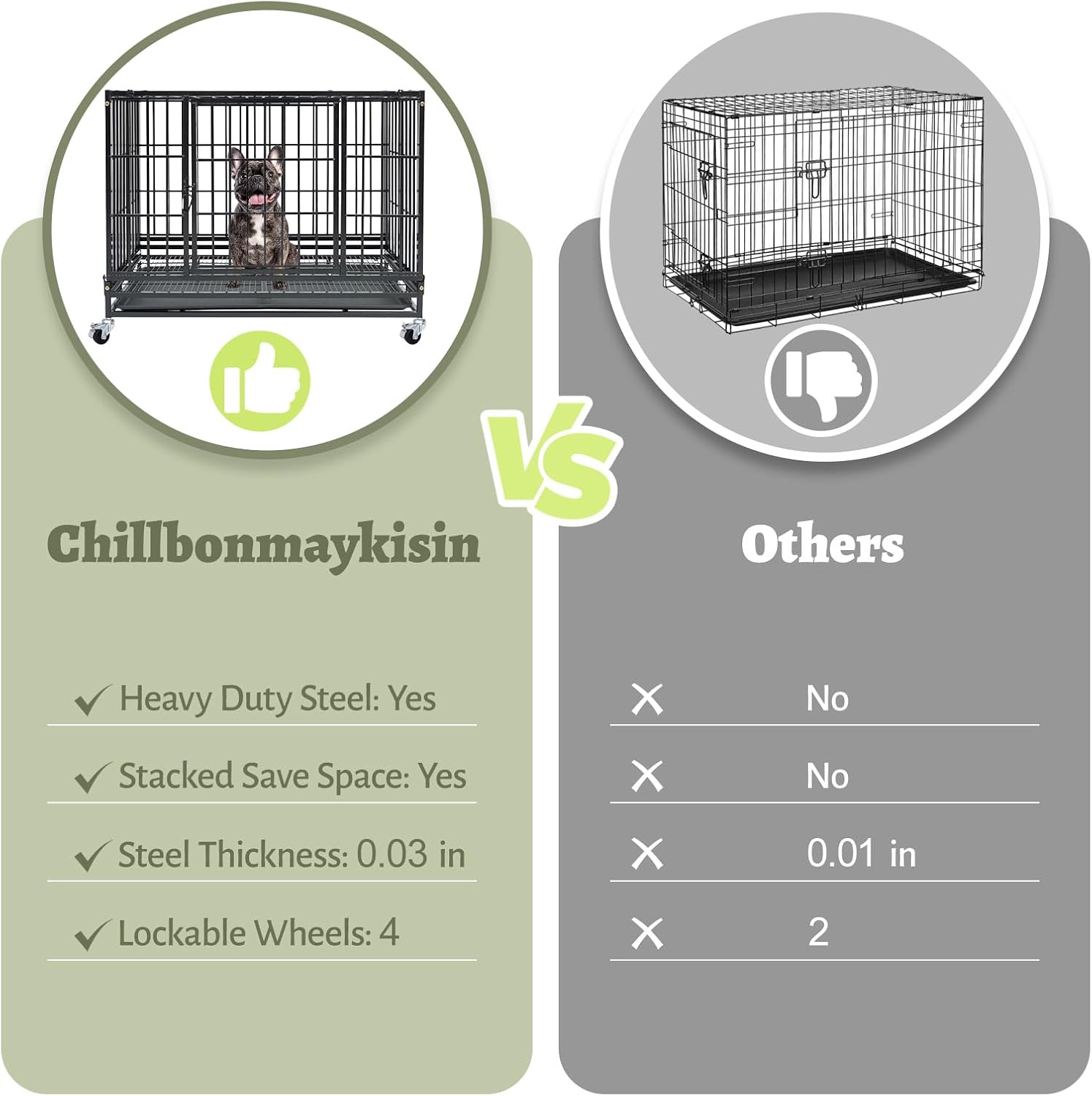 Three Levels 36 Inch Stackable Heavy Duty Dog Crate Cage Medium Sized Dog with Top Access, Basic Dog Crates for Small Medium Dogs 2 Door Dog Kennel Indoor with Tray and Wheels