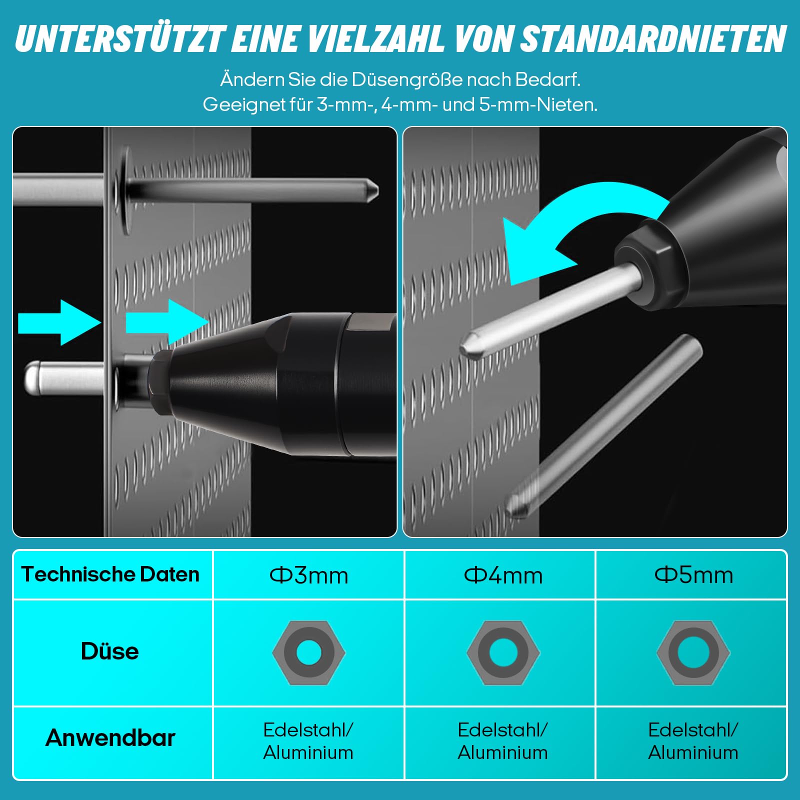 Maki-ta - Remachadora inalámbrica para batería de 18 V, pistola de tuerca remache inalámbrica de 20.000 N, pistola de remache eléctrica automática sin escobillas, para remaches de 3, 4, 5 mm, con 150