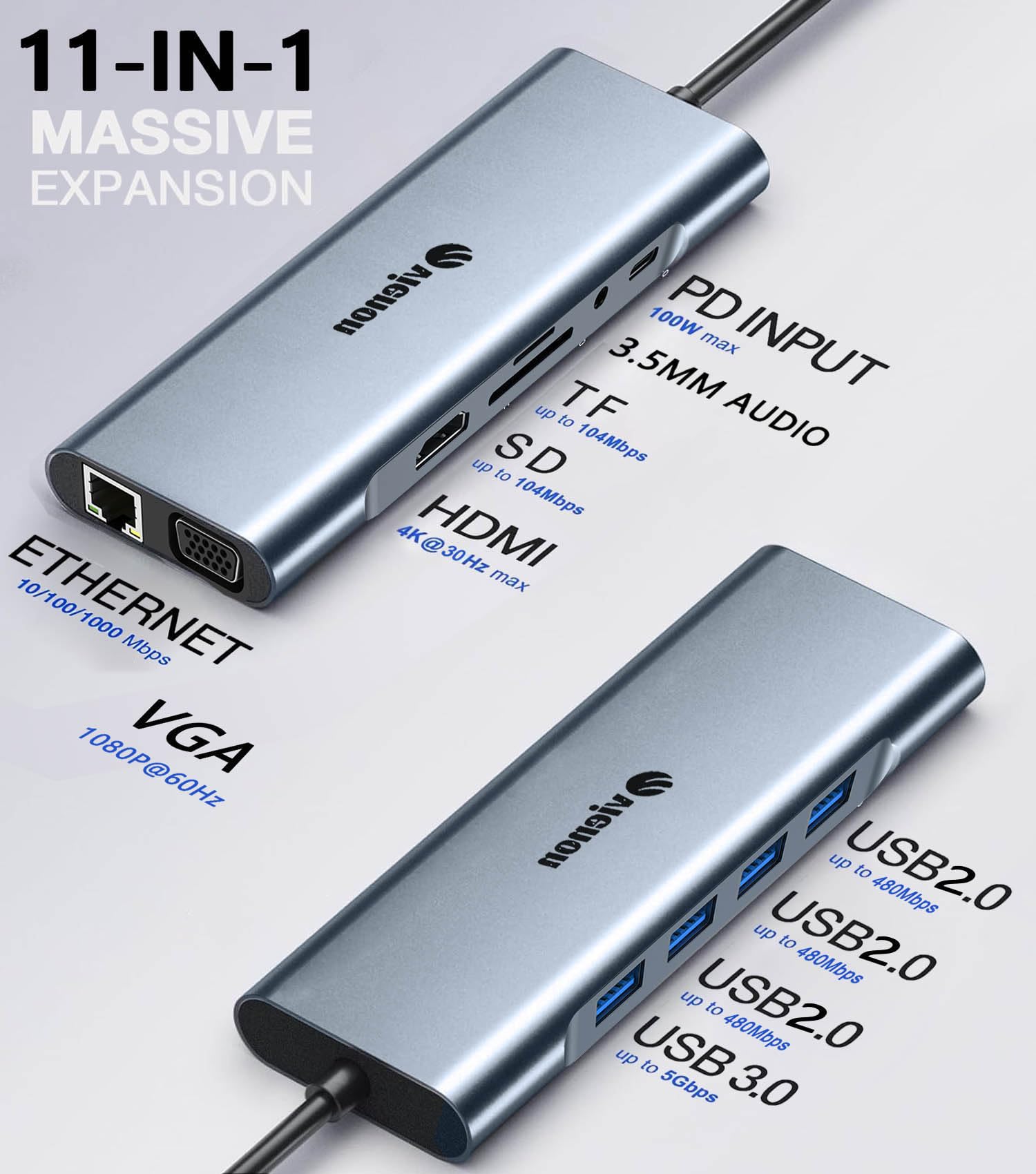 USB C HUB, USB C Adapter 11 in 1 Dongle with 4K HDMI, VGA, Type C PD, – iFyx
