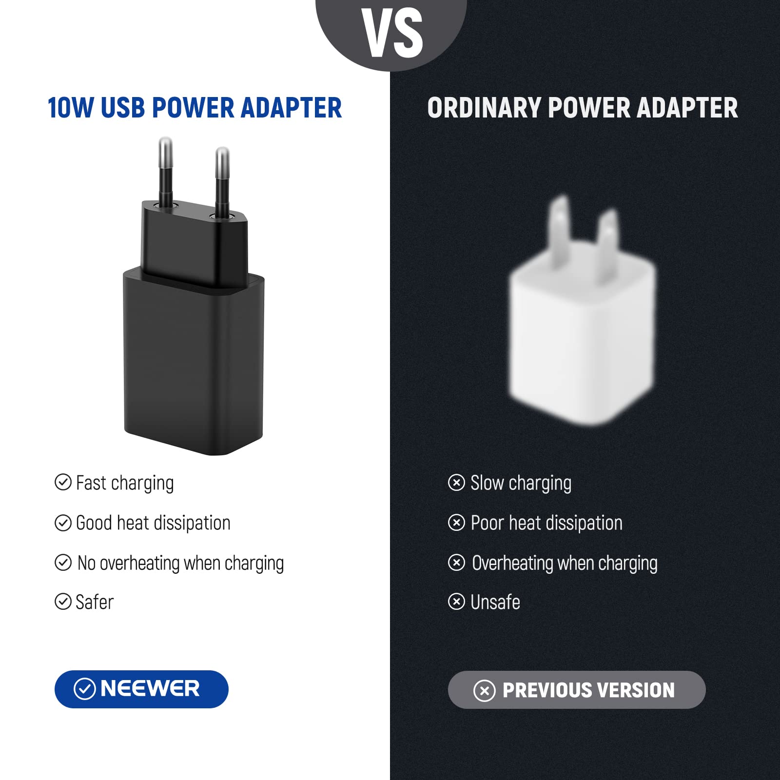 NEEWER 10W 5V 2A Cargador Adaptador Corriente USB para Luces NEEWER, Enchufe de Pared USB A del Cargador de Batería para NEEWER Z1-C, Z1-S, Z1-N Flash Speedlite Redondo, SL90 RGB LED Video Luz, etc.