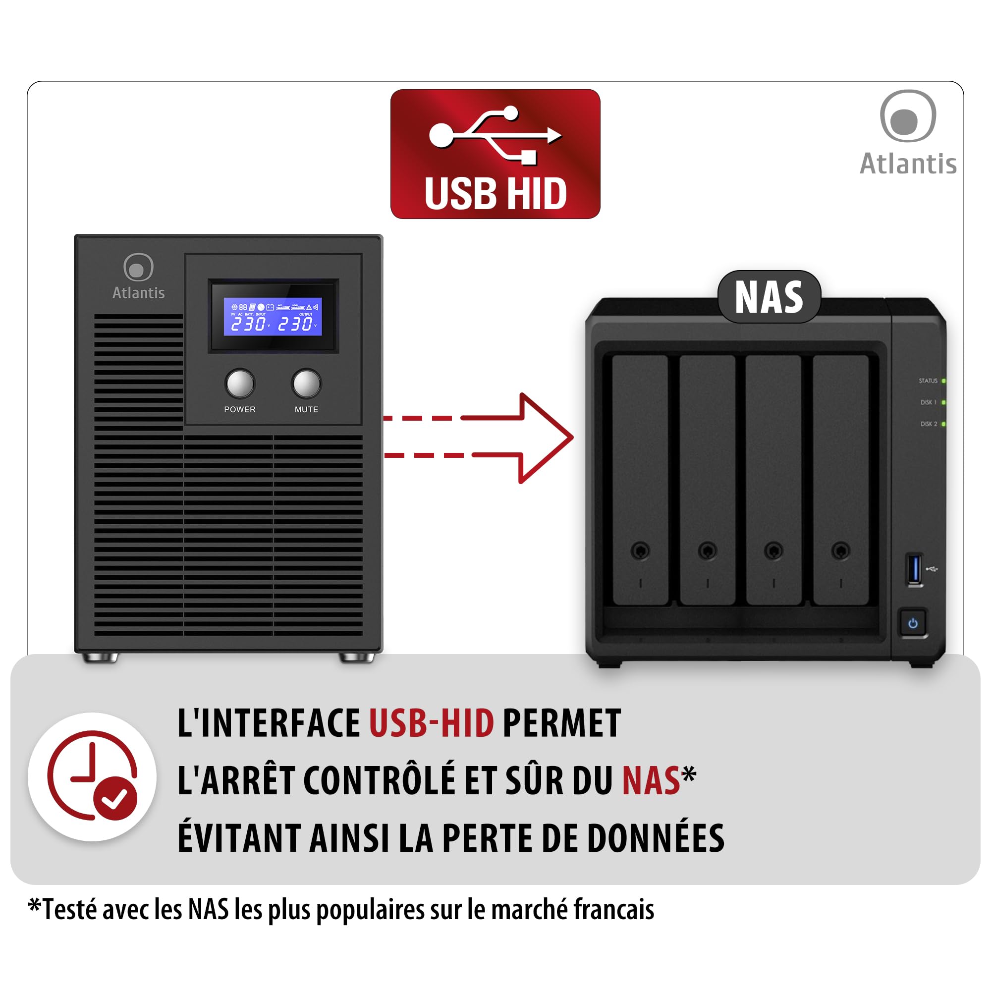 Atlantis onduleur 3000VA/2100W, Onde sinusoïdale Pure