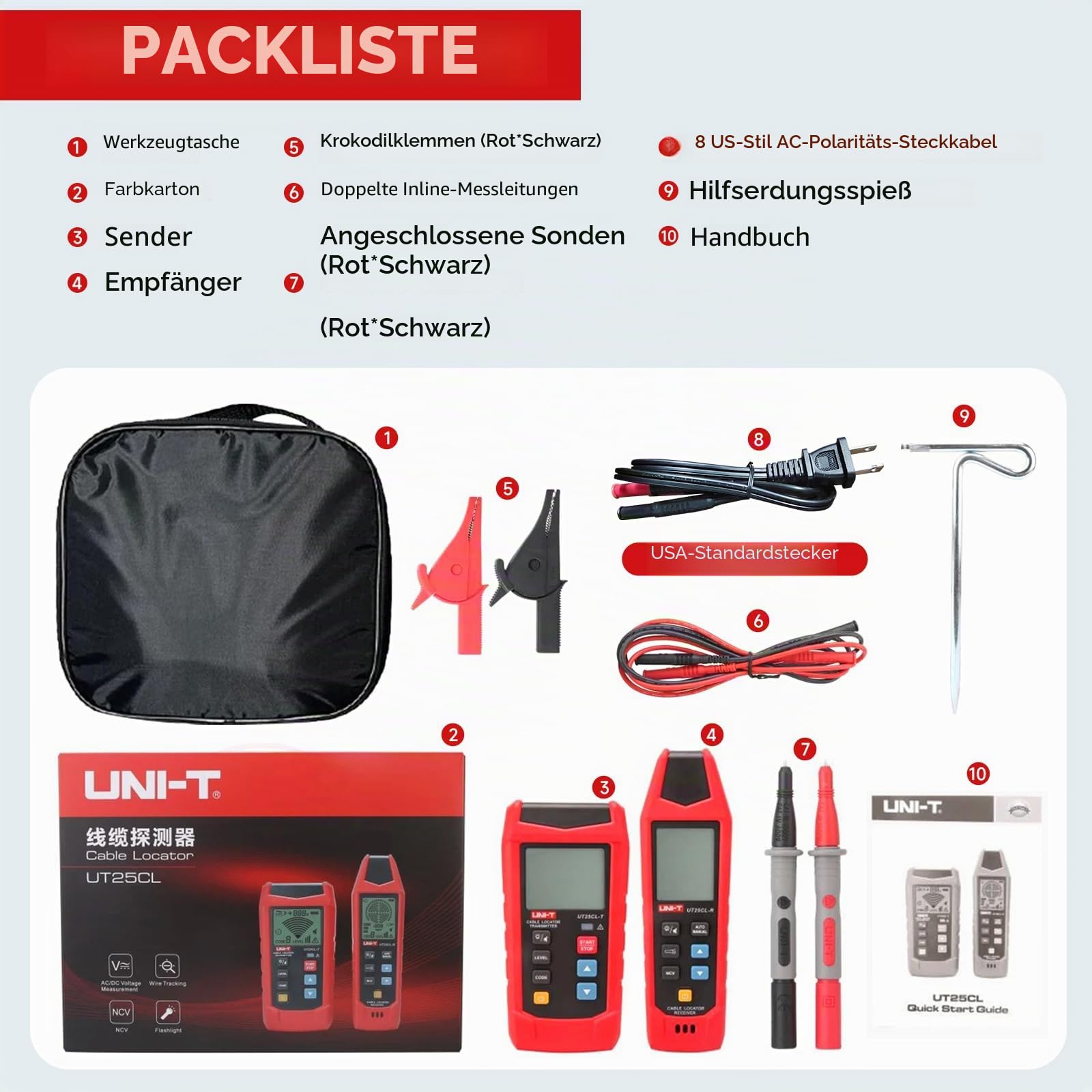 UT25CL Kabelfinder Tester für Netzwerkkabel LAN Kabelverfolgung Messung POE NCV Kontaktloser Test Elektrische Sicherheit Spurerkennung