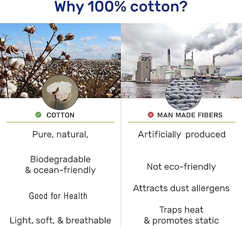 Miniatura 9 de RUVANTI Juego de sábanas divididas tamaño King de 100 % algodón para cama ajustable, 5 piezas, ropa de cama de tejido de percal suave y