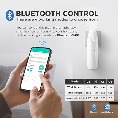 Miniatura 3 de Difusor inteligente de aceite esencial sin agua, 3.3 onzas líquidas, tecnología de rango nano niebla, control de aplicaciónBluetooth, difusor