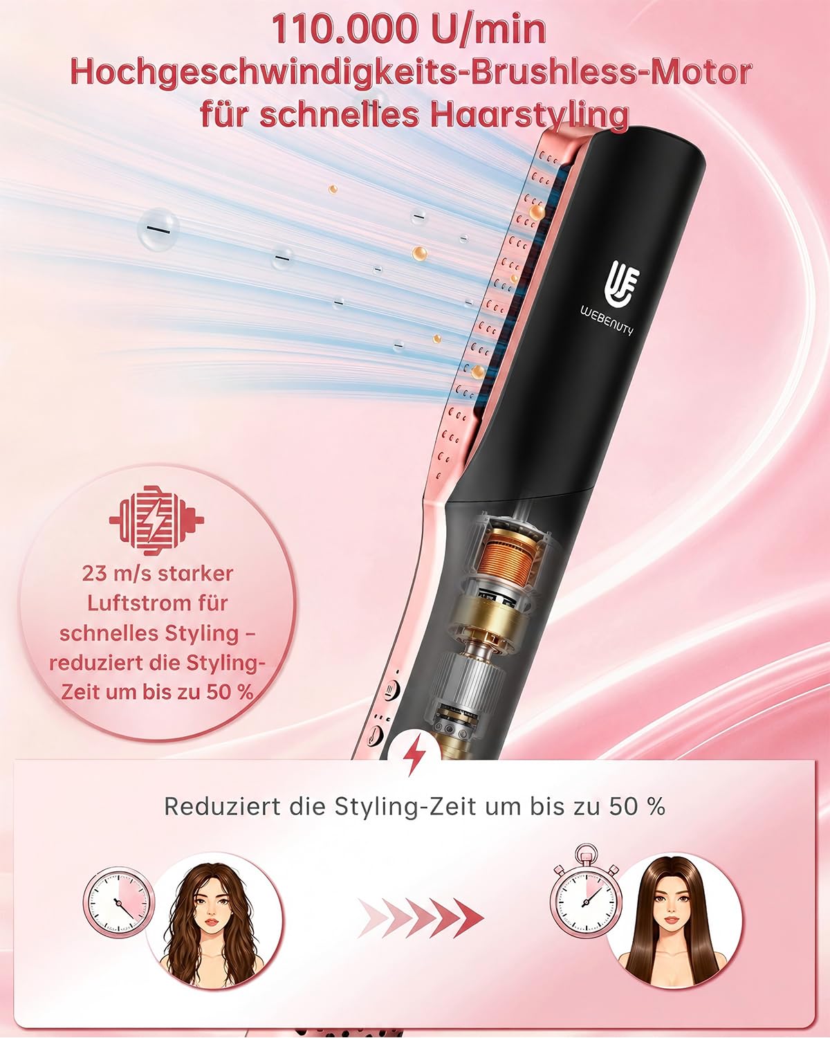 Glätteisen Föhn 2in1, Nass-Trocken Air Haarglätter, Anti-Frizz Ionen-Tech | Föhnen Glätten Gleichzeitig, Keine Hitzeschäden, Locken und Glätten, 110.000 U/min Air Straight Hair Straightener, Max 170°C