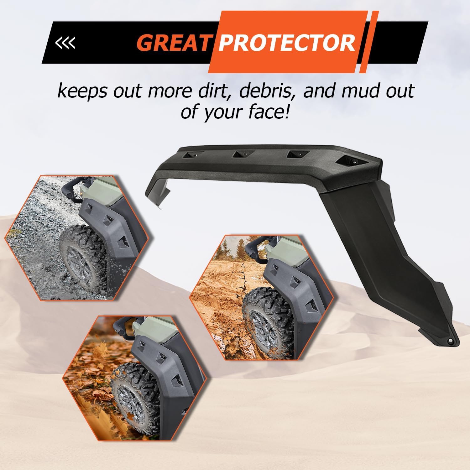 ECOTRIC Extended Fender Flares Compatible with 2016-2024 Can-Am Defender HD 5/ HD 7/ HD 8/ HD 10 MAX 6Pcs UTV Mud Guards Flap Set Mud Guards Splash Shield Guards 715006821 715002424 715006822