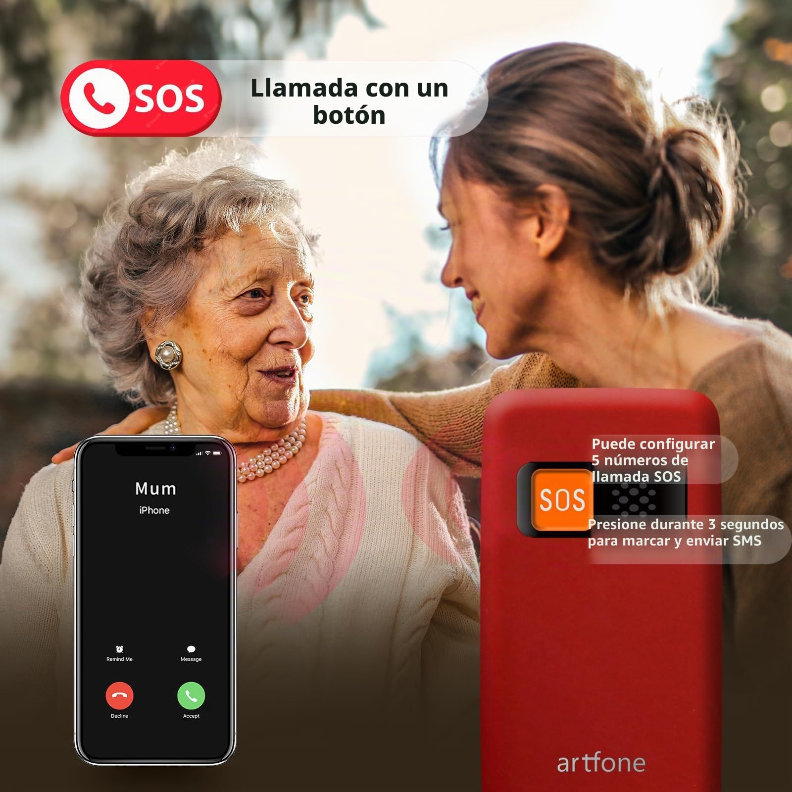 artfone CF241 - Teléfono móvil con tapa para personas mayores, teléfono simple con botón grande para personas mayores, teléfonos GSM, desbloqueados, sin SIM, con pantalla grande de 2.4 pulgadas (rojo)