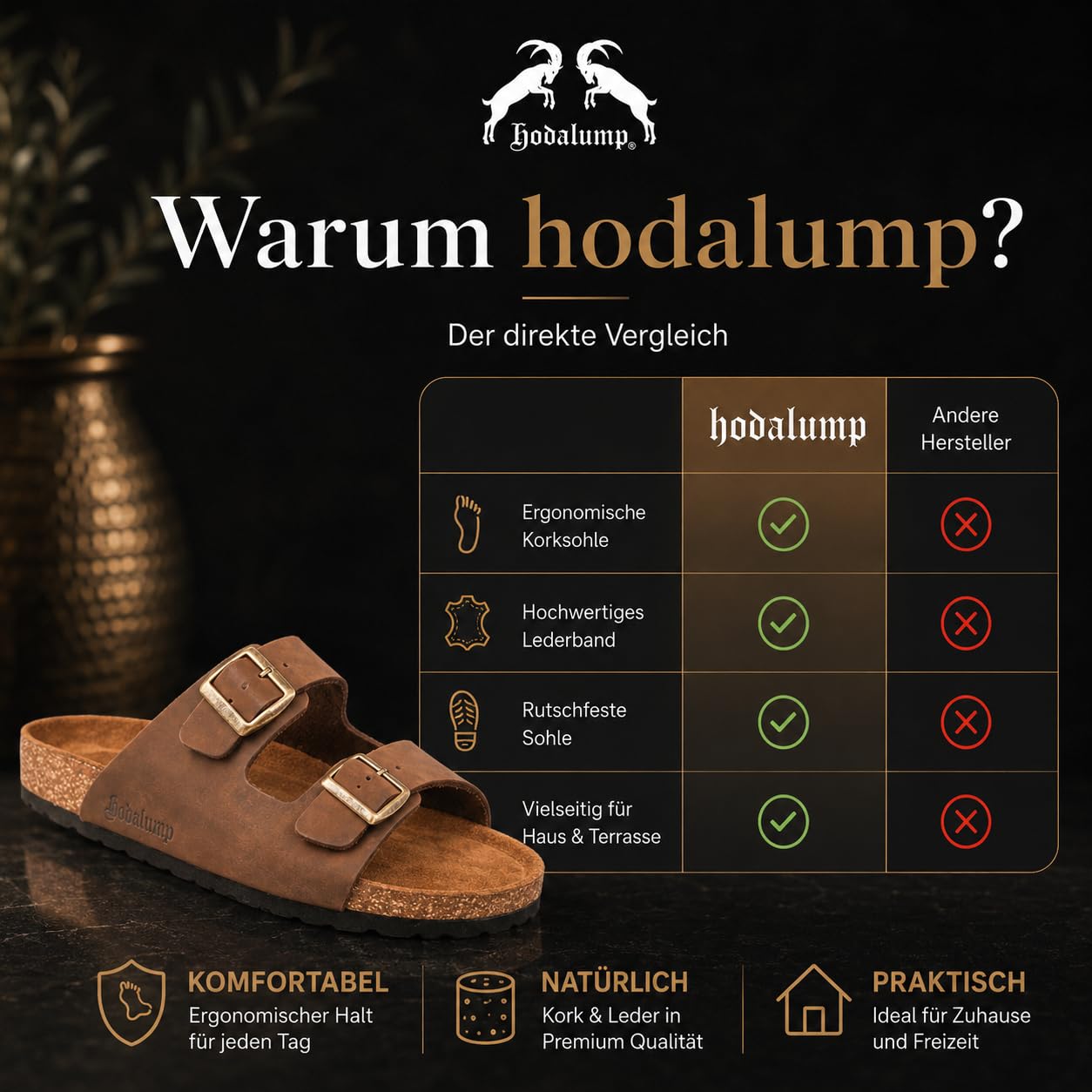 hodalump Sandalen Herren – Hausschuhe/Patschen mit ergonomischer Korksohle – Pantoffeln Rutschfest & bequem, Hauspantoffeln