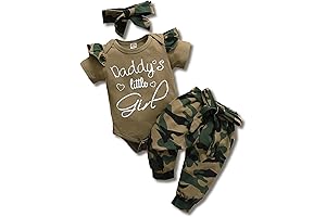 Adorable Baby Girl Camo Clothes Set