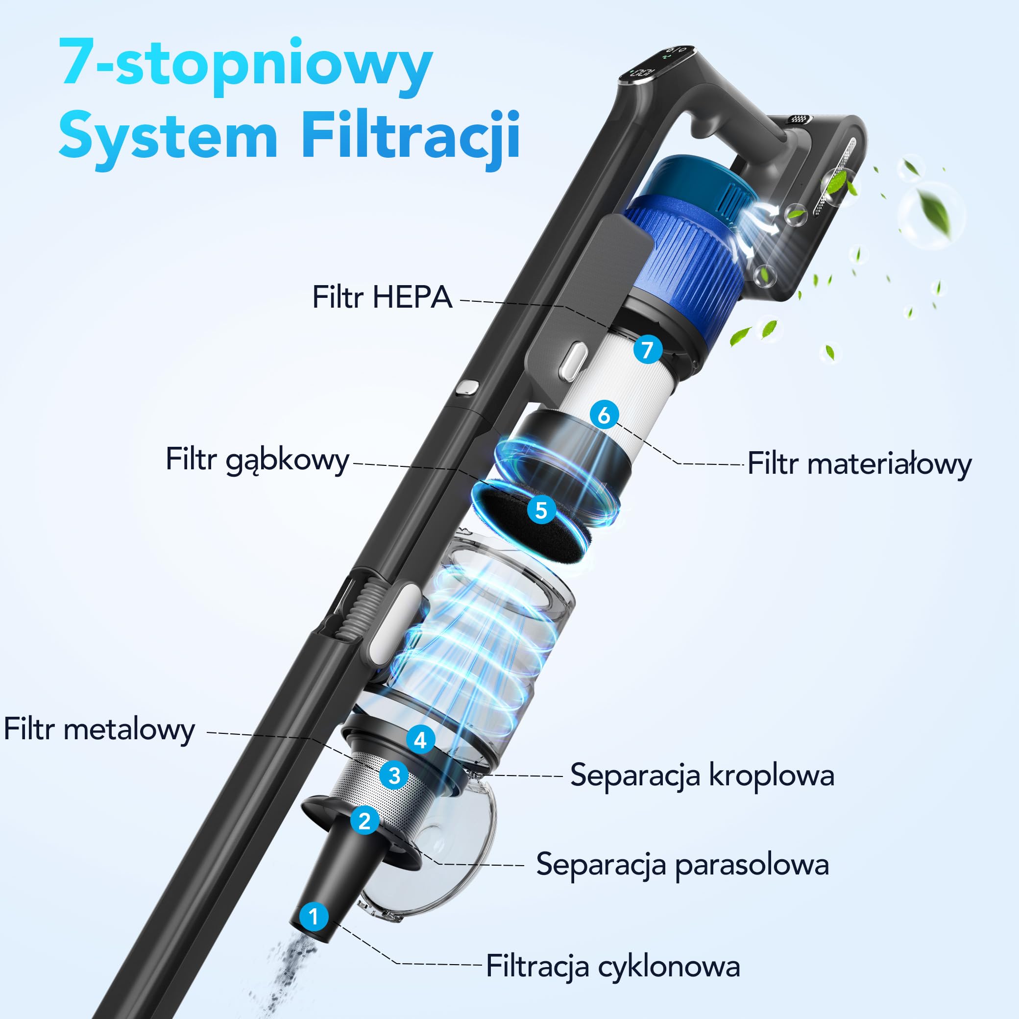 Greenote GSC80 Bezprzewodowy Odkurzacz Pionowy 45KPa/600W, ze Stacją Ładowania, Czas Pracy do 60 Min, Składana Rura, Ekran Dotykowy, Szczotka Anti-Tangle do Sierści Zwierząt, Dywany i Twarde Podłogi
