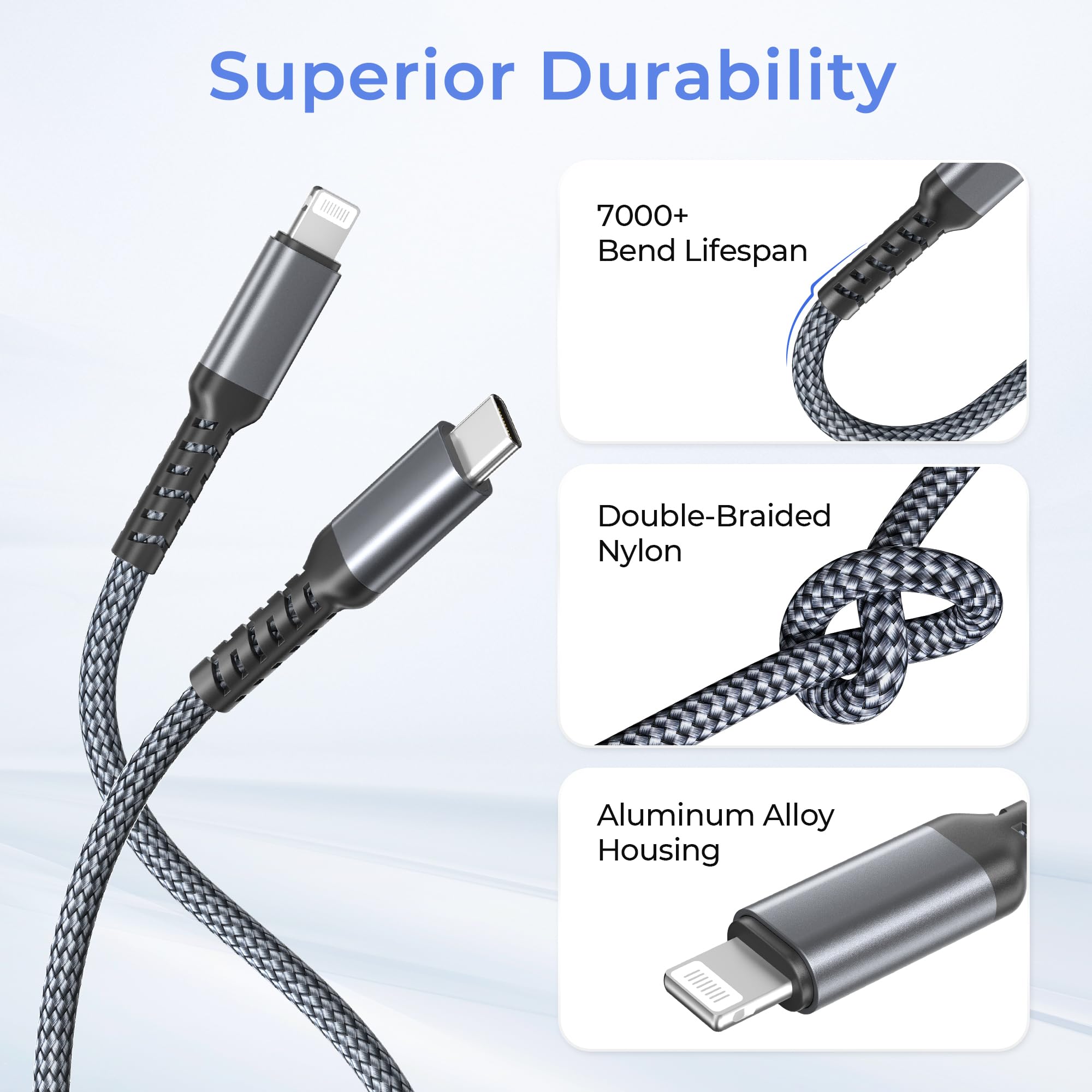 100 Câbles De Charge Type C Vers IPhone X 11 12 13 14 Pro Max - PROMAX - Longueur 1m - Neuf
