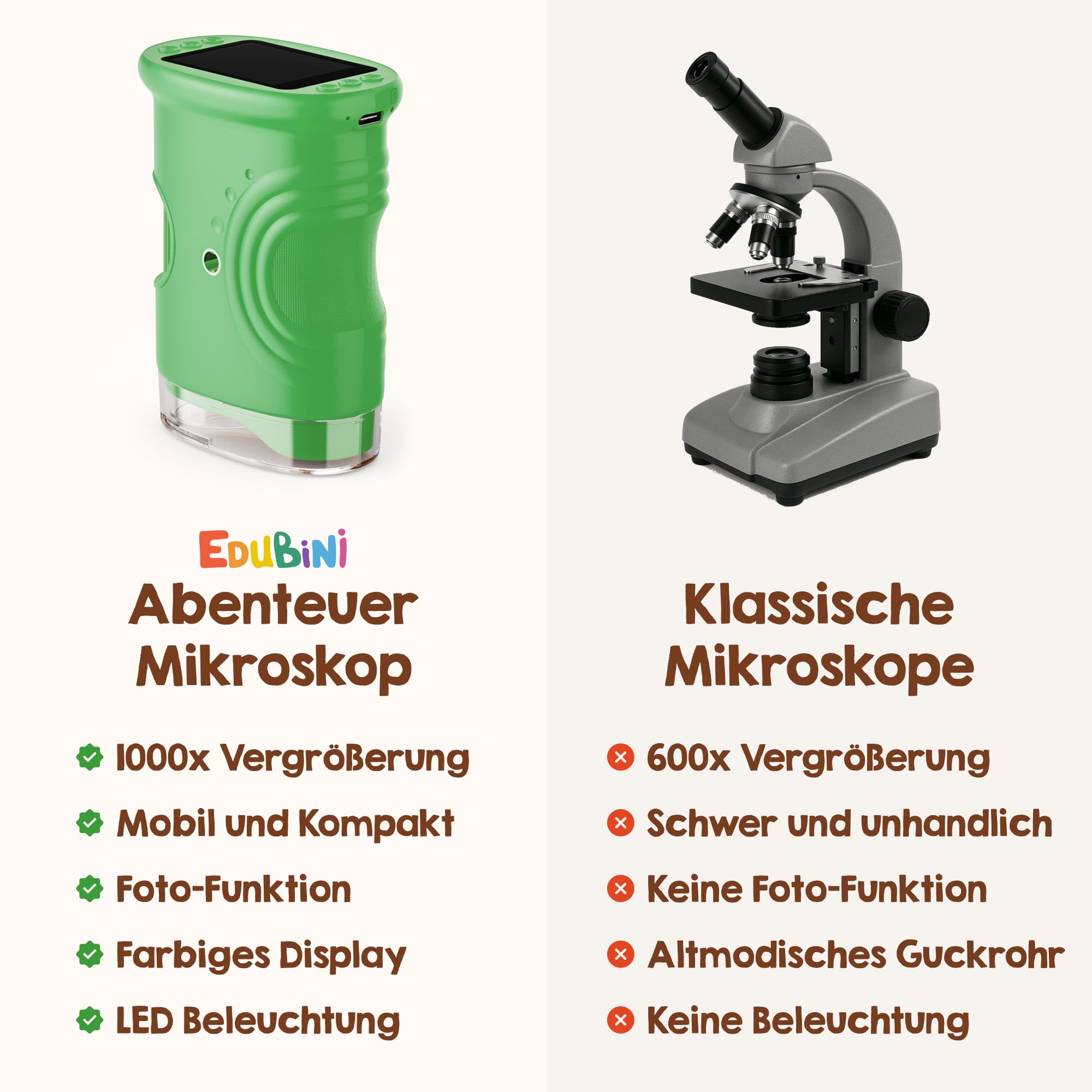 Edubini Microscopio digitale per bambini [ingrandimento 1000x] - Microscopio portatile tascabile per giardino, foresta ed esperimenti - Microscopio per bambini con schermo HD digitale [funzione foto]