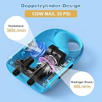 WADEO 18000 mAh elektromos SUP pumpa 20 PSI, LED világítással, gyors töltés 2