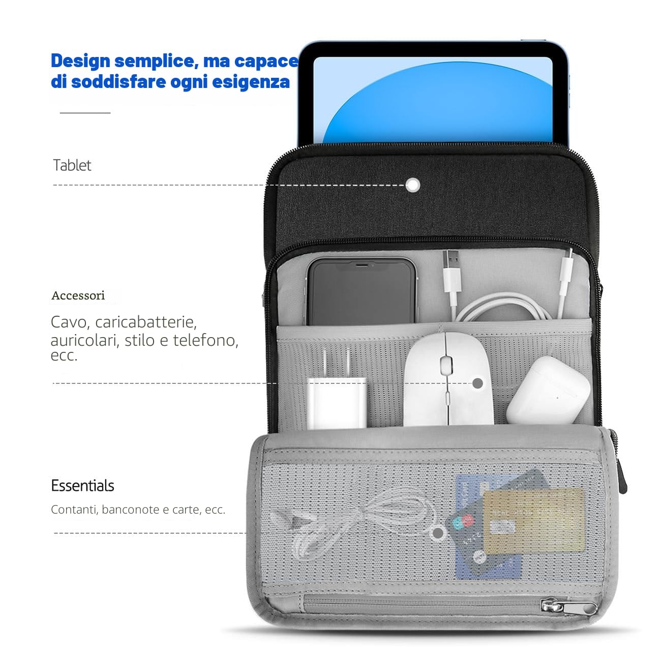 Dadanism 9-11" Tablet Borsa Portatile con Tracolla per iPad (A16) 11", iPad Air M4/M3/Pro M5/M4 11", iPad 10a Gen/Air 5 10,9", iPad 9/8/7a Gen 10,2", Galaxy Tab A11+ 11", Tab M11 11", Nero Grigio