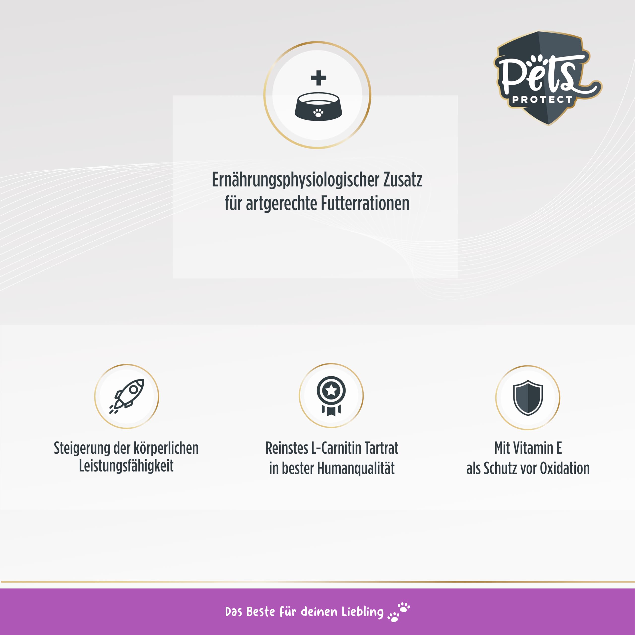 Pets Protect L-Carnitin Pulver für Hunde & Katzen (100% Carnipure®) | Vitalstoff zur Unterstützung des Stoffwechsels | vegan & getreidefrei | leicht dosierbar | 150 g