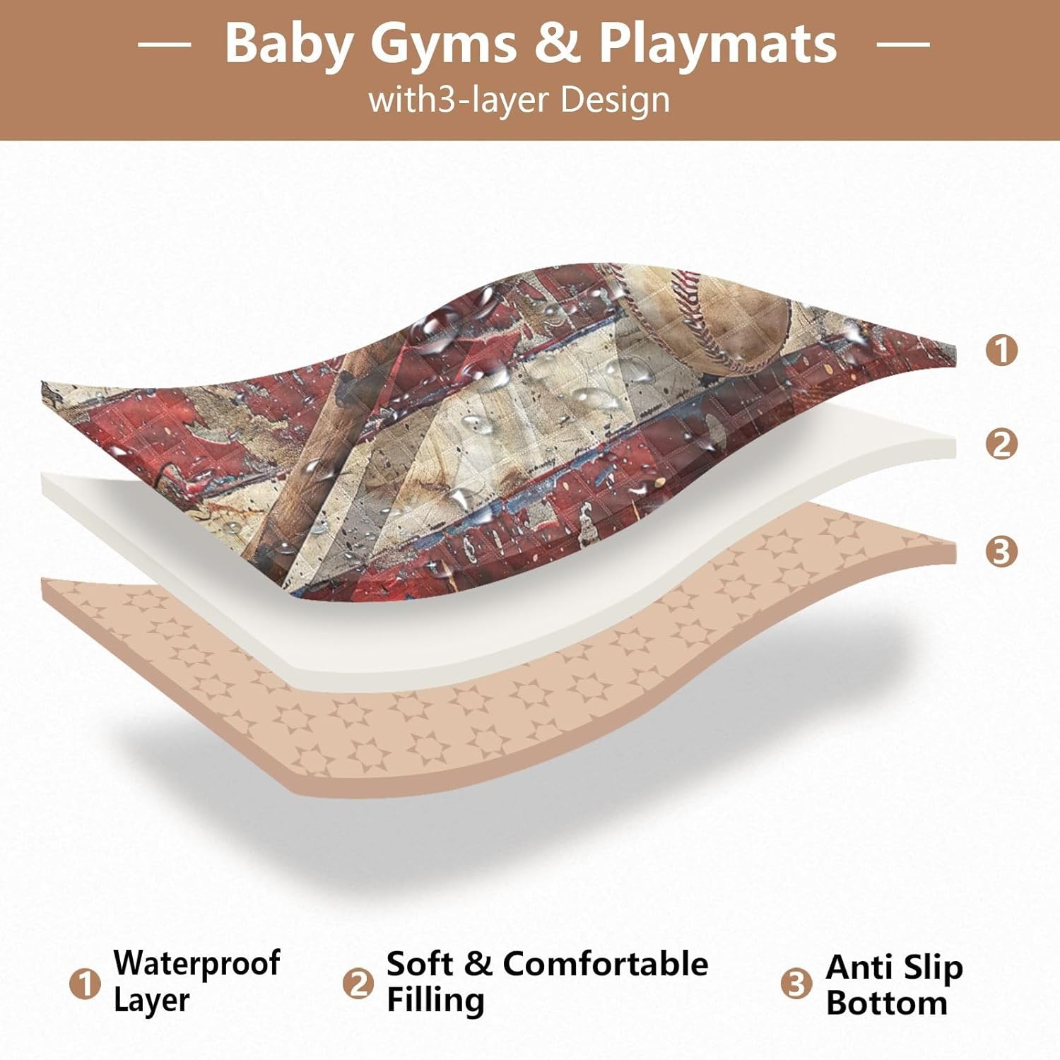 Qilmy American Flag Baby Gyms Play Mat for Floor, Waterproof Soft Crawling Mat with Non-Slip Bottom, Lightweight Foldable Picnic Camping Mat for Infants, Toddlers, 50x50in