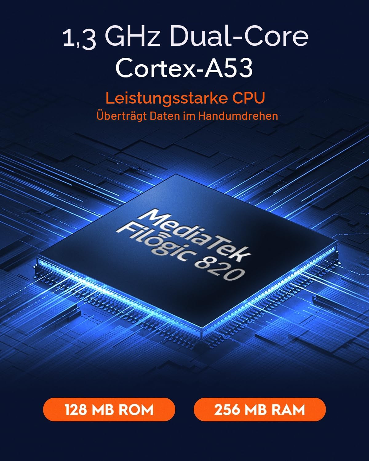 Cudy AX3000 Multi Gigabit Dual Band WiFi 6 Mesh Router, 2,5G WAN, 4 Gigabit LAN, 4 5dBi Antennen, MU-MIMO, OpenVPN, Wireguard, Zerotier, Ipsec VPN, Cloud APP | OpenWRT-Ready, 2402+574 Mbps WiFi 6, 3 Antennen, 1,3 GHz Dual-Core, WG/OVPN/IPsec/ZT VPN, Kabel