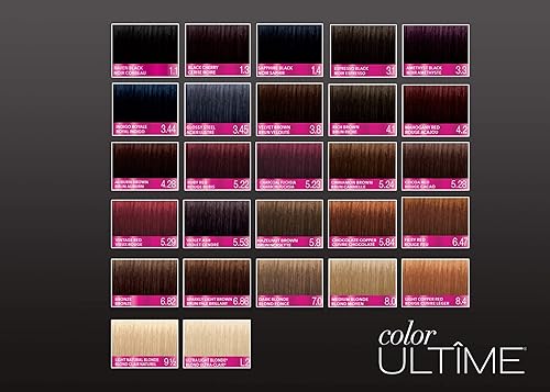 Miniatura 6 de Color de pelo Schwarzkopf, queratina